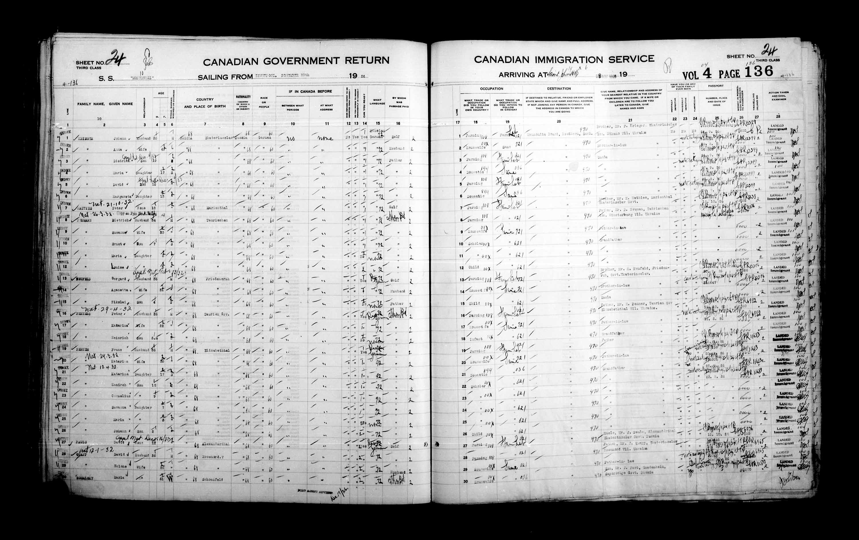 Title: Passenger Lists: Saint John (1925-1935) - Mikan Number: 134836 - Microform: t-14848
