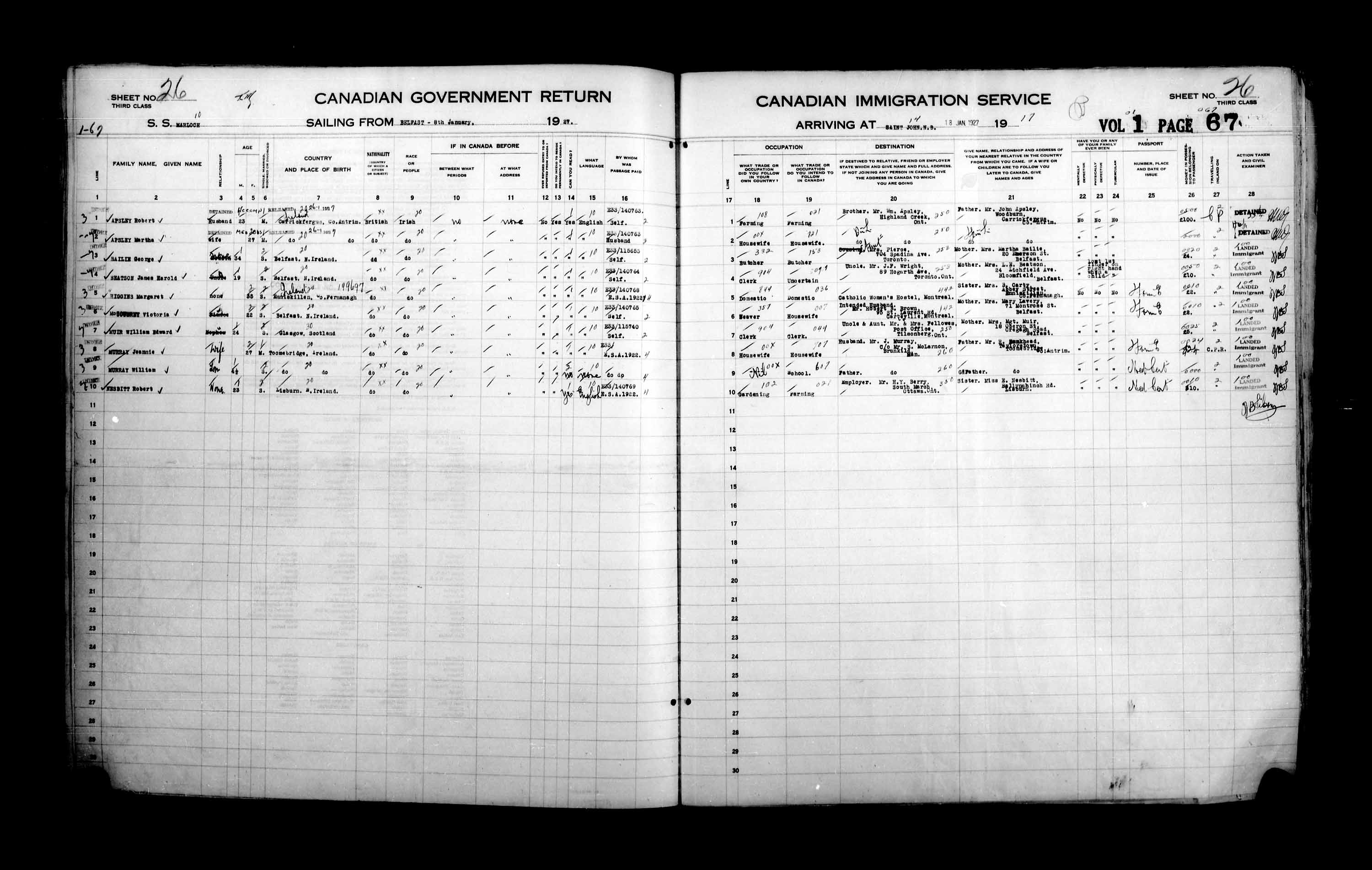 Titre : Listes de passagers : Saint-Jean (1925-1935) - N d'enregistrement Mikan : 178857 - Microforme : t-14848