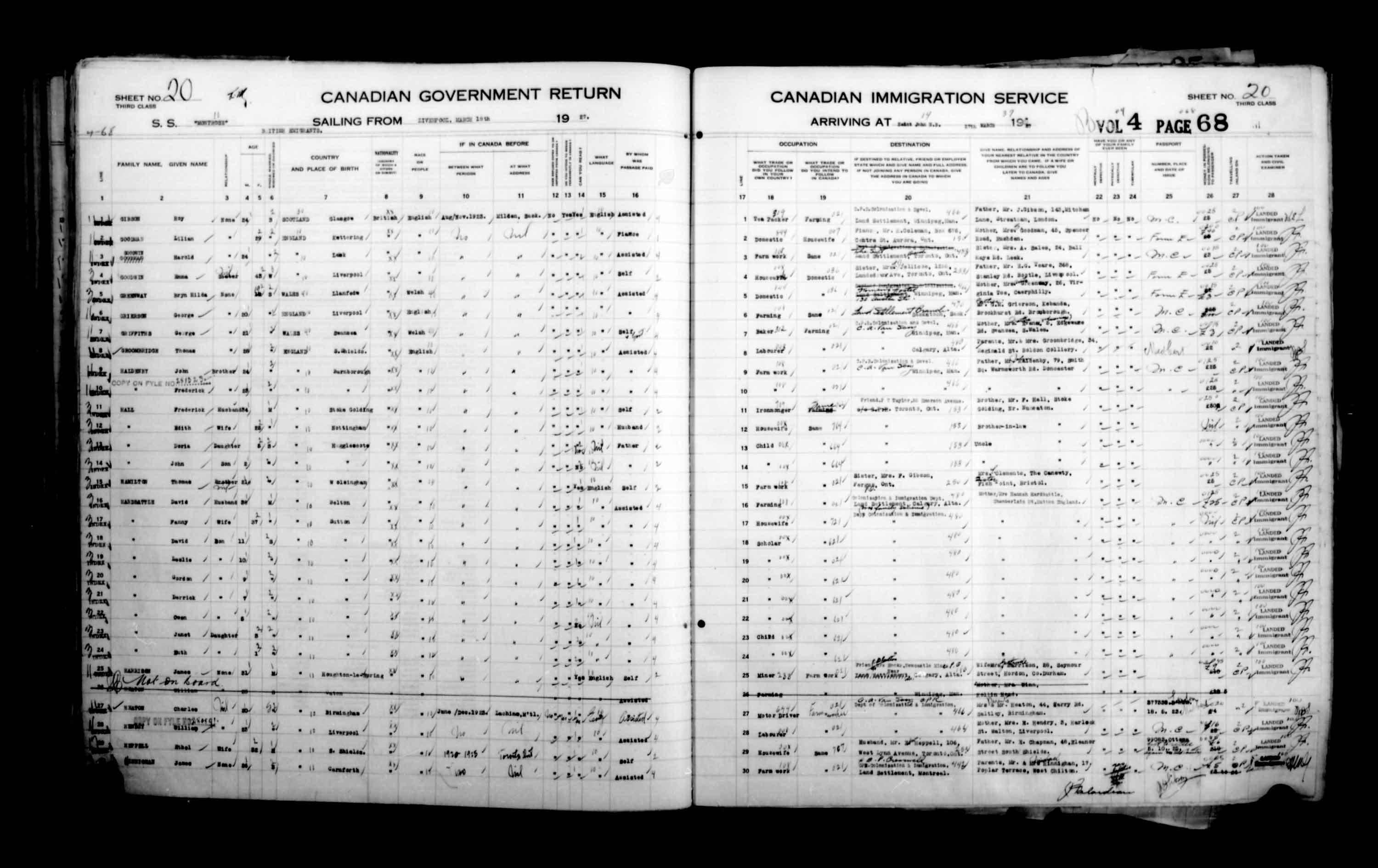 Titre : Listes de passagers : Saint-Jean (1925-1935) - N d'enregistrement Mikan : 178857 - Microforme : t-14849