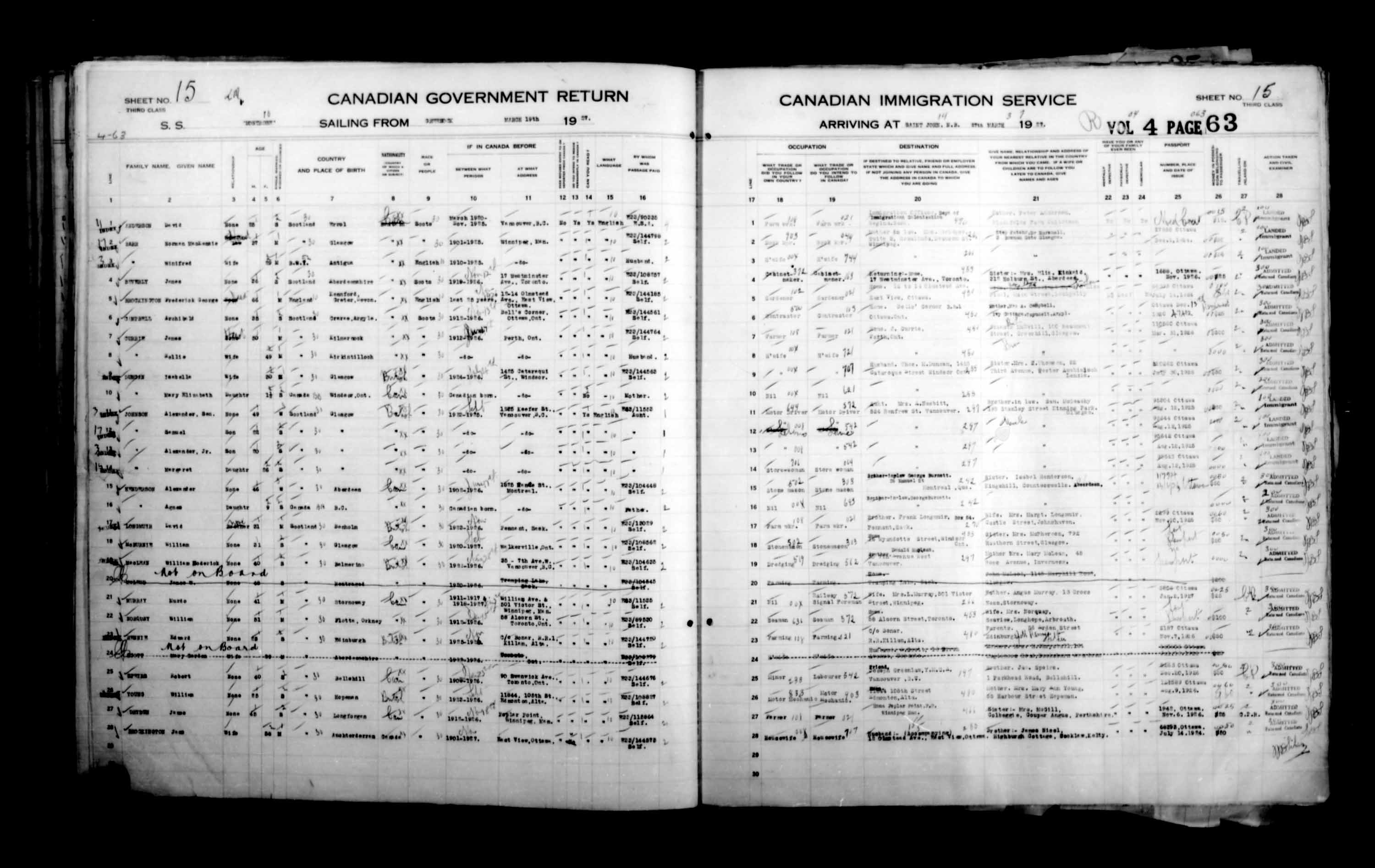 Titre : Listes de passagers : Saint-Jean (1925-1935) - N d'enregistrement Mikan : 178857 - Microforme : t-14849