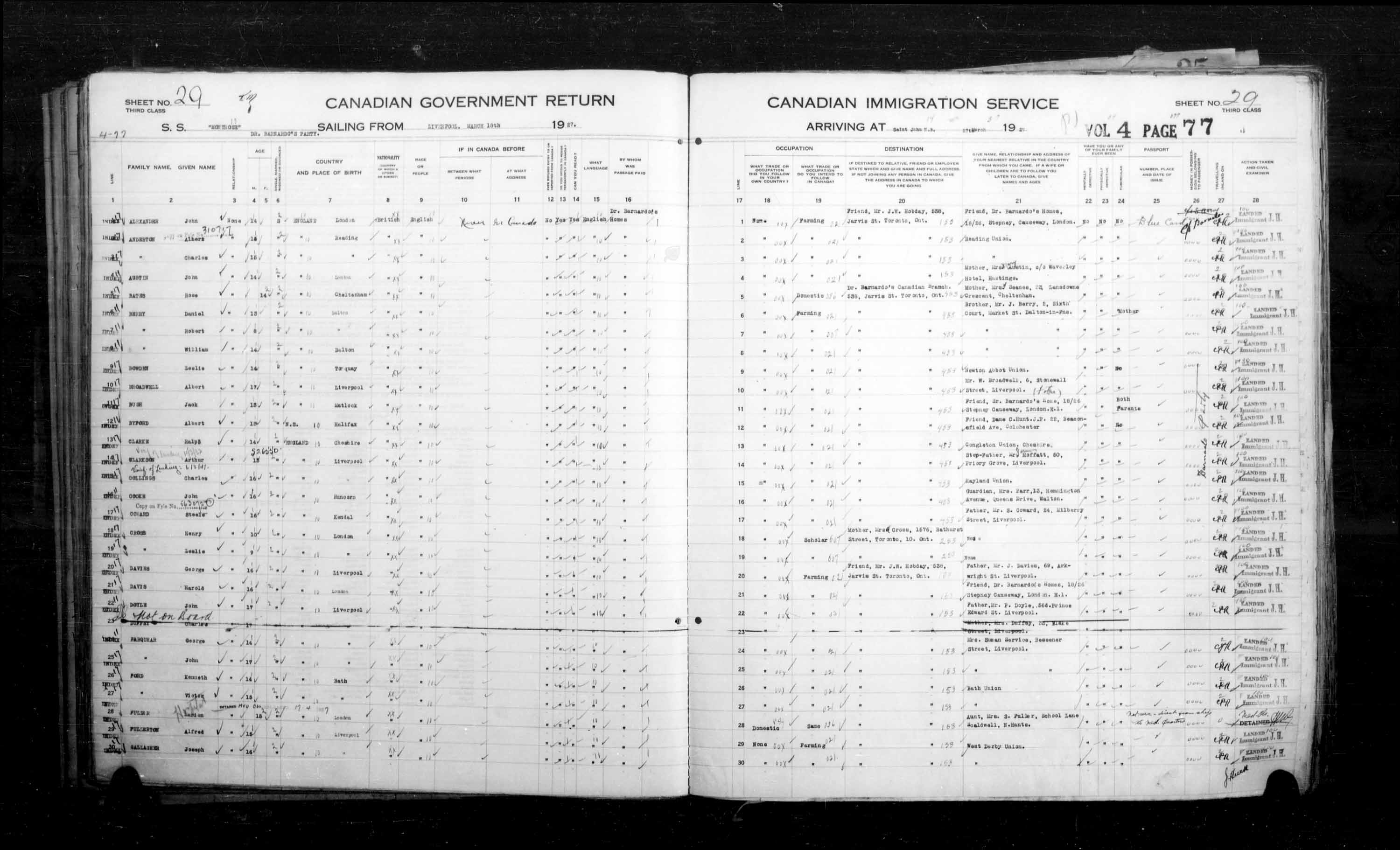 Title: Passenger Lists: Saint John (1925-1935) - Mikan Number: 134836 - Microform: t-14850