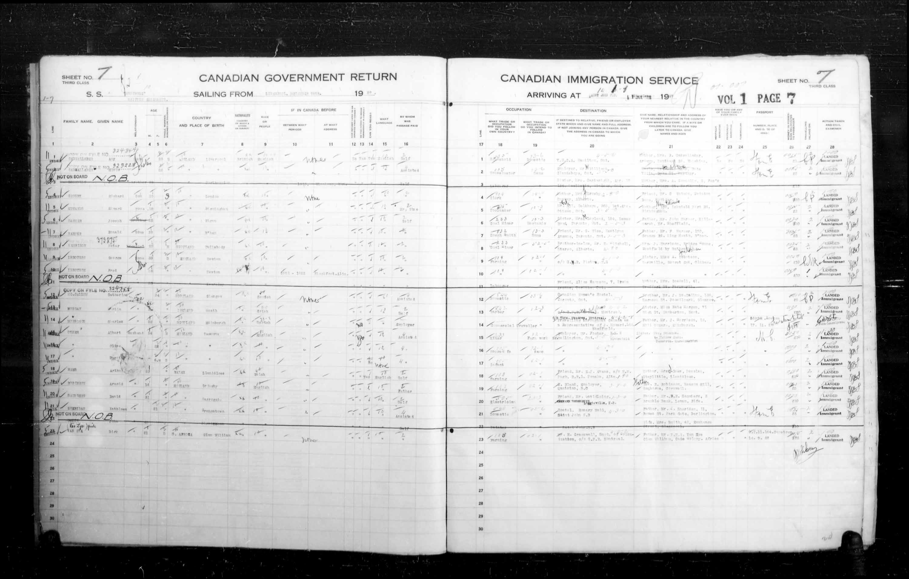 Titre : Listes de passagers : Saint-Jean (1925-1935) - N d'enregistrement Mikan : 178857 - Microforme : t-14850