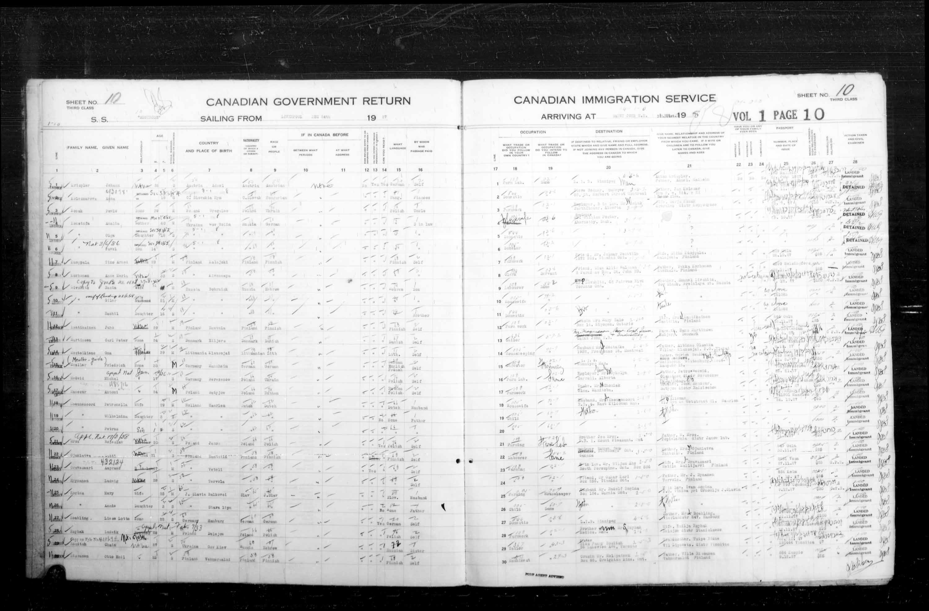 Title: Passenger Lists: Saint John (1925-1935) - Mikan Number: 134836 - Microform: t-14850