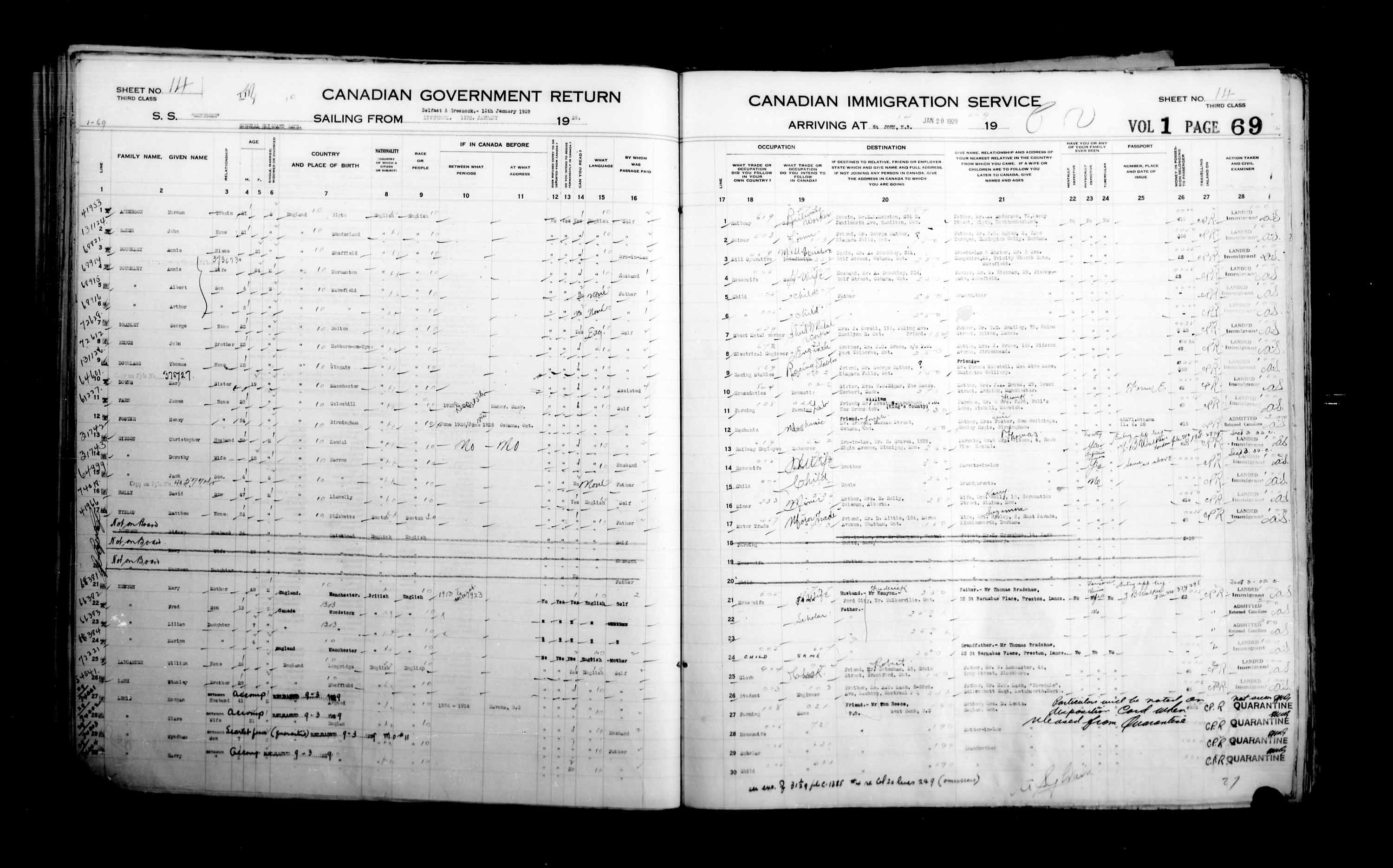 Titre : Listes de passagers : Saint-Jean (1925-1935) - N d'enregistrement Mikan : 178857 - Microforme : t-14852