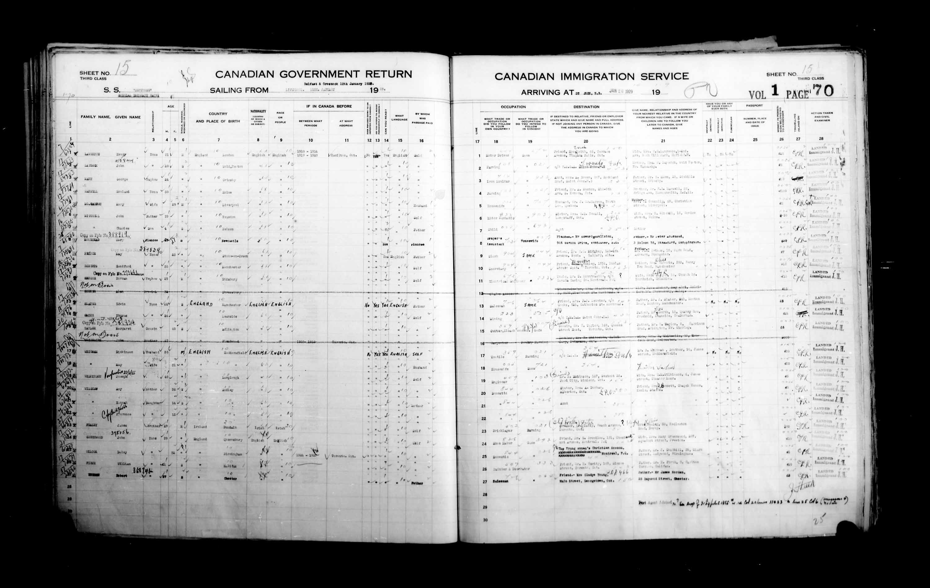 Title: Passenger Lists: Saint John (1925-1935) - Mikan Number: 134836 - Microform: t-14852