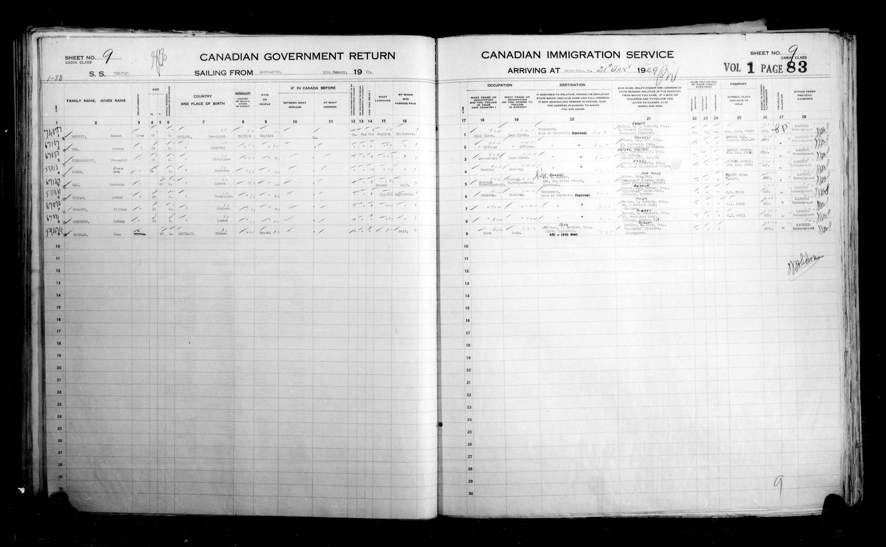 Title: Passenger Lists: Saint John (1925-1935) - Mikan Number: 134836 - Microform: t-14853