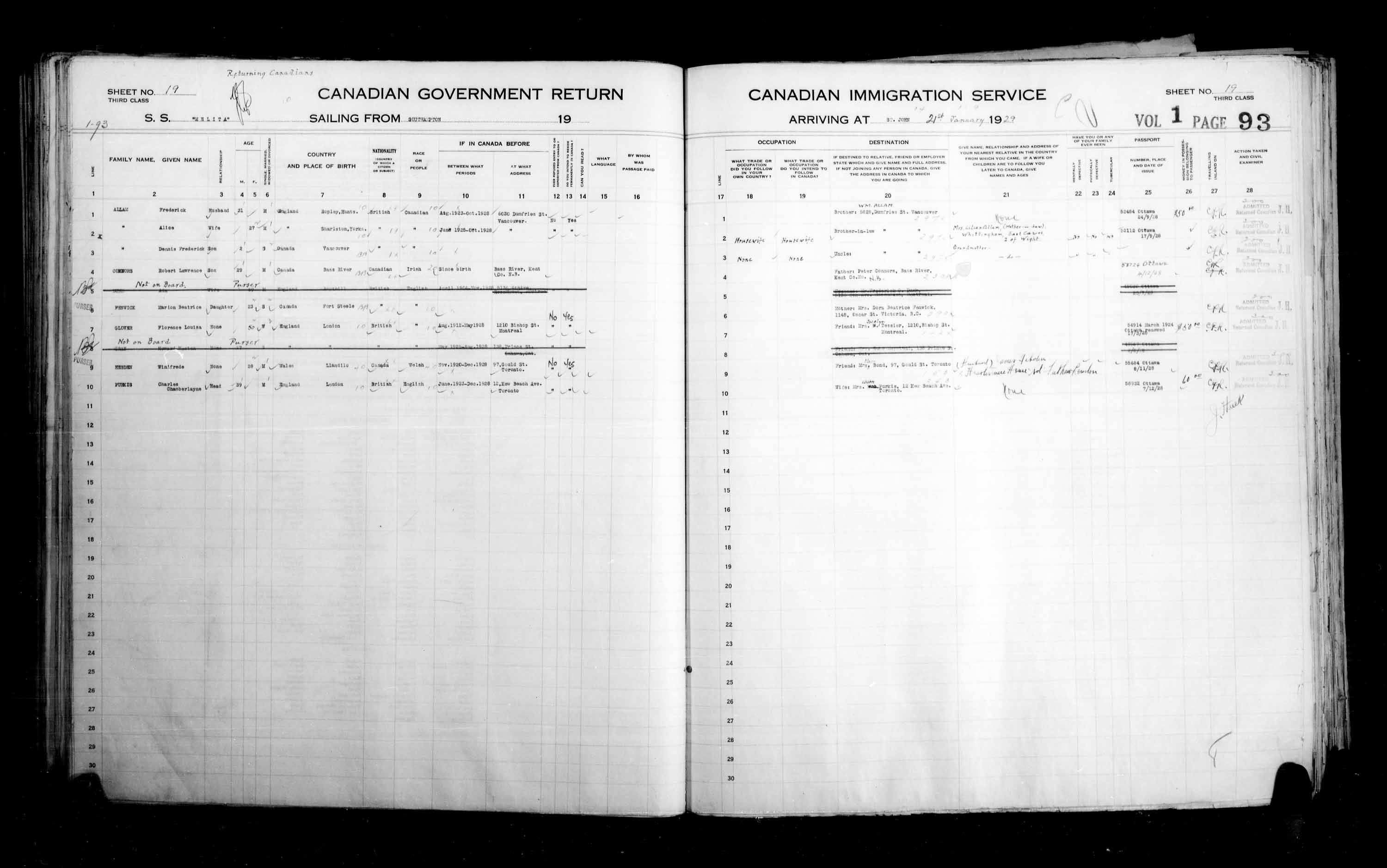 Titre : Listes de passagers : Saint-Jean (1925-1935) - N d'enregistrement Mikan : 178857 - Microforme : t-14853