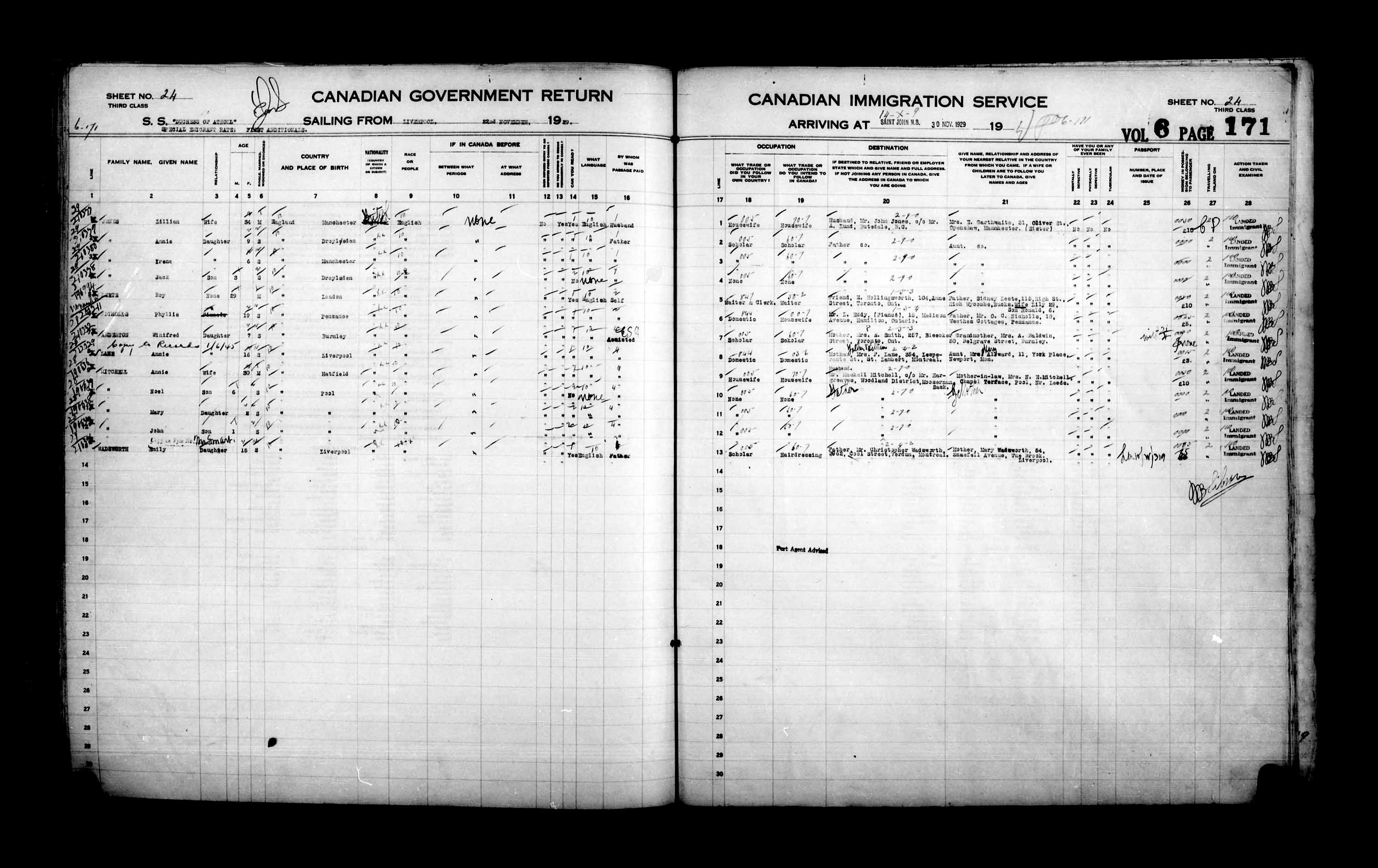 Title: Passenger Lists: Saint John (1925-1935) - Mikan Number: 134836 - Microform: t-14855