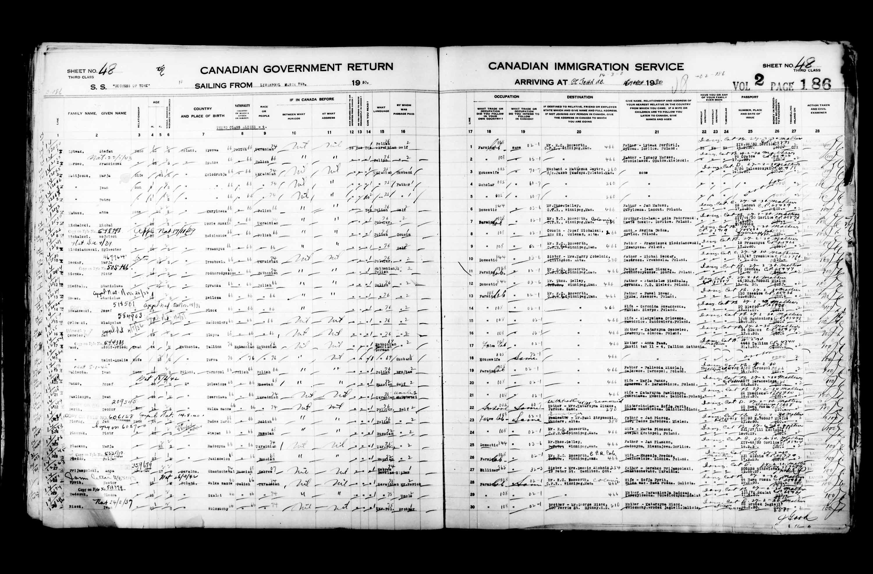 Titre : Listes de passagers : Saint-Jean (1925-1935) - N d'enregistrement Mikan : 178857 - Microforme : t-14855