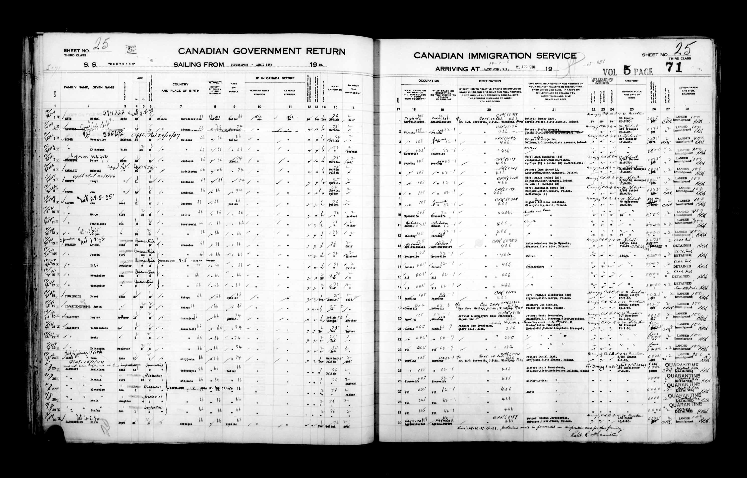 Titre : Listes de passagers : Saint-Jean (1925-1935) - N d'enregistrement Mikan : 178857 - Microforme : t-14856