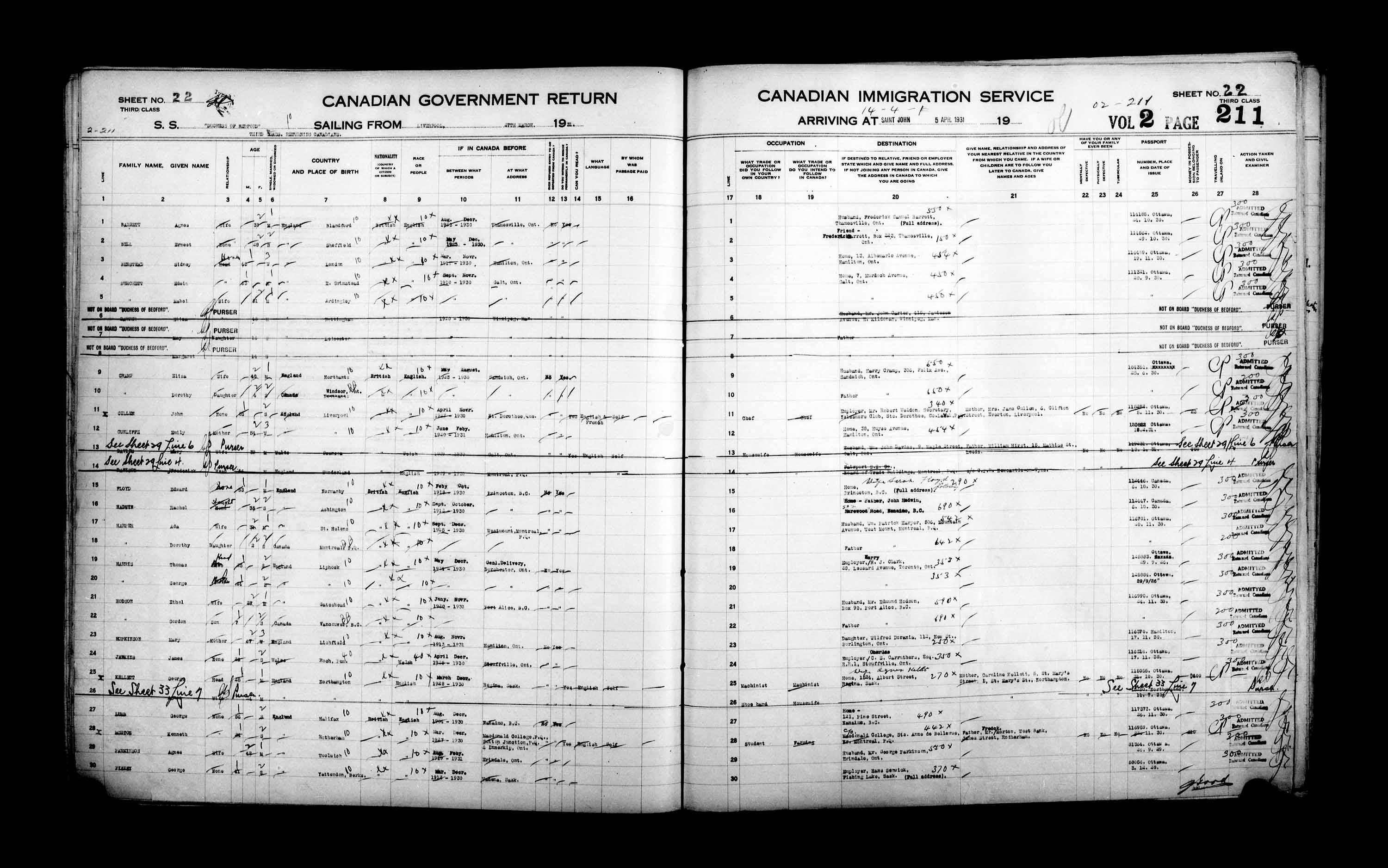 Title: Passenger Lists: Saint John (1925-1935) - Mikan Number: 134836 - Microform: t-14858