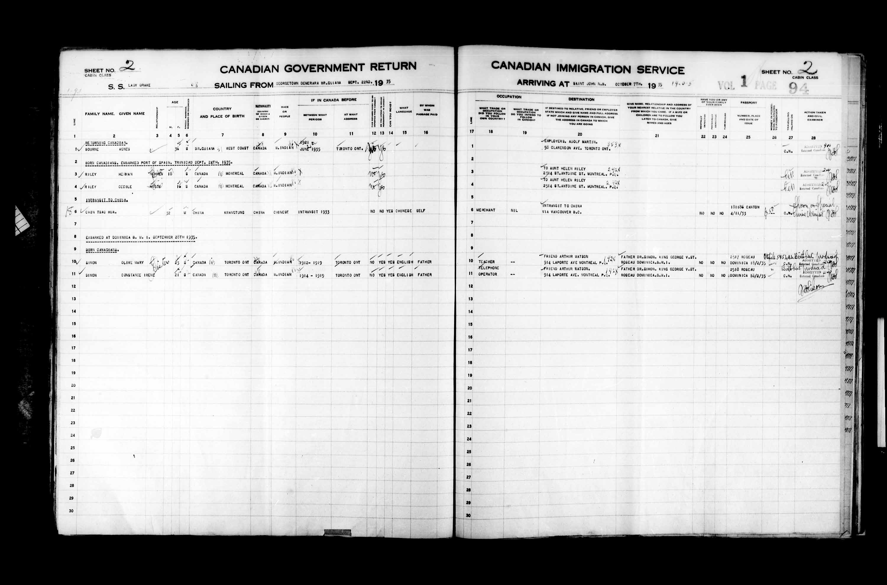 Titre : Listes de passagers : Saint-Jean (1925-1935) - N d'enregistrement Mikan : 178857 - Microforme : t-14858