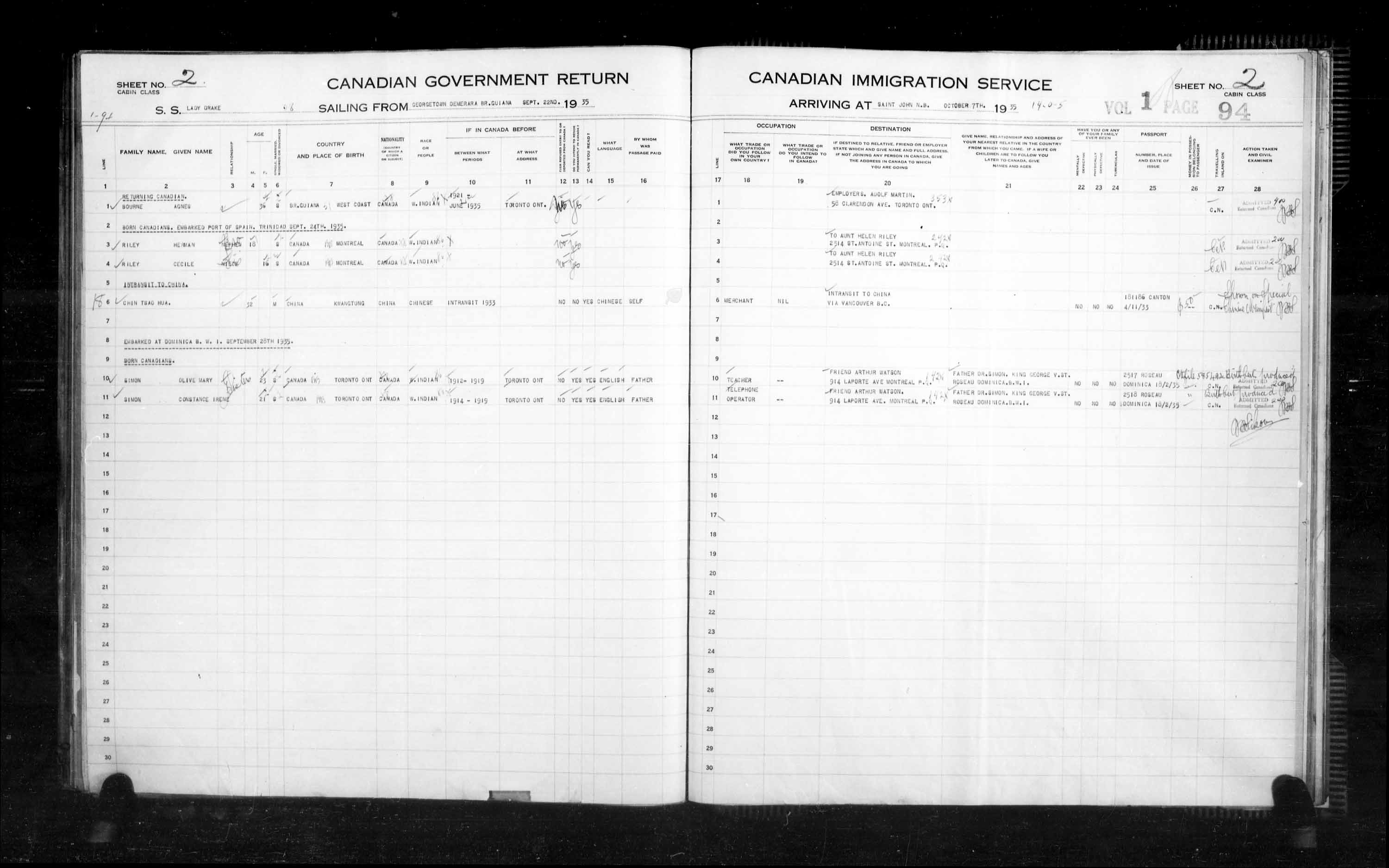 Title: Passenger Lists: Saint John (1925-1935) - Mikan Number: 134836 - Microform: t-14859