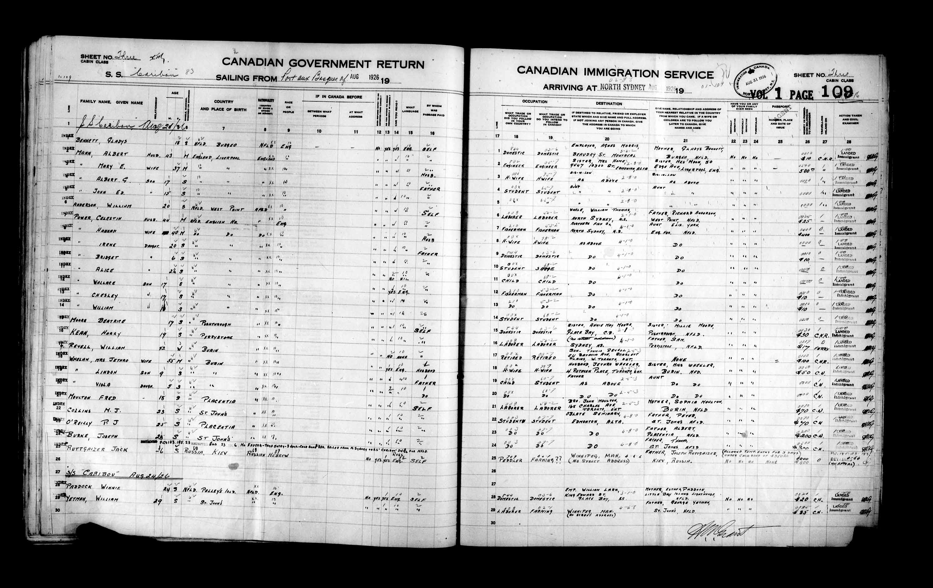 Titre : Listes de passagers : North Sydney (1925-1935) - N d'enregistrement Mikan : 178858 - Microforme : t-14864