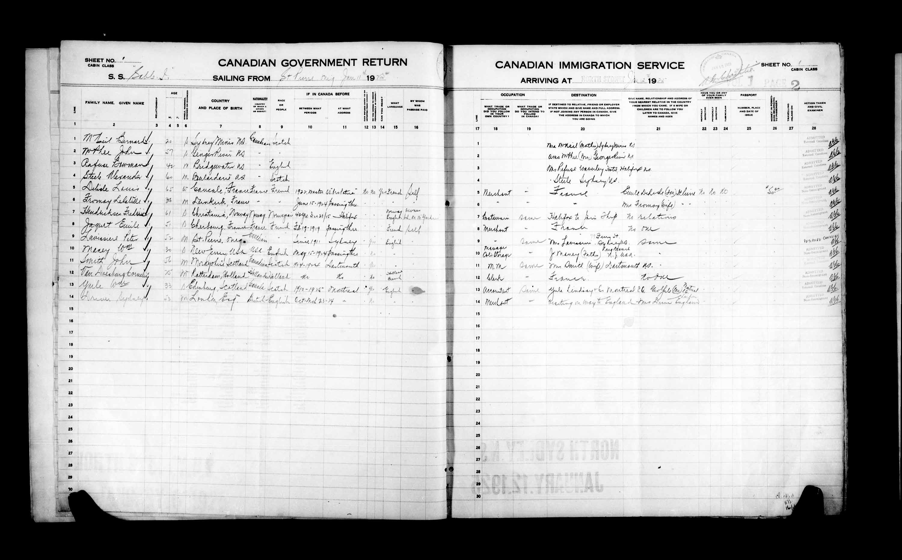 Title: Passenger Lists: North Sydney (1925-1935) - Mikan Number: 161342 - Microform: t-14864