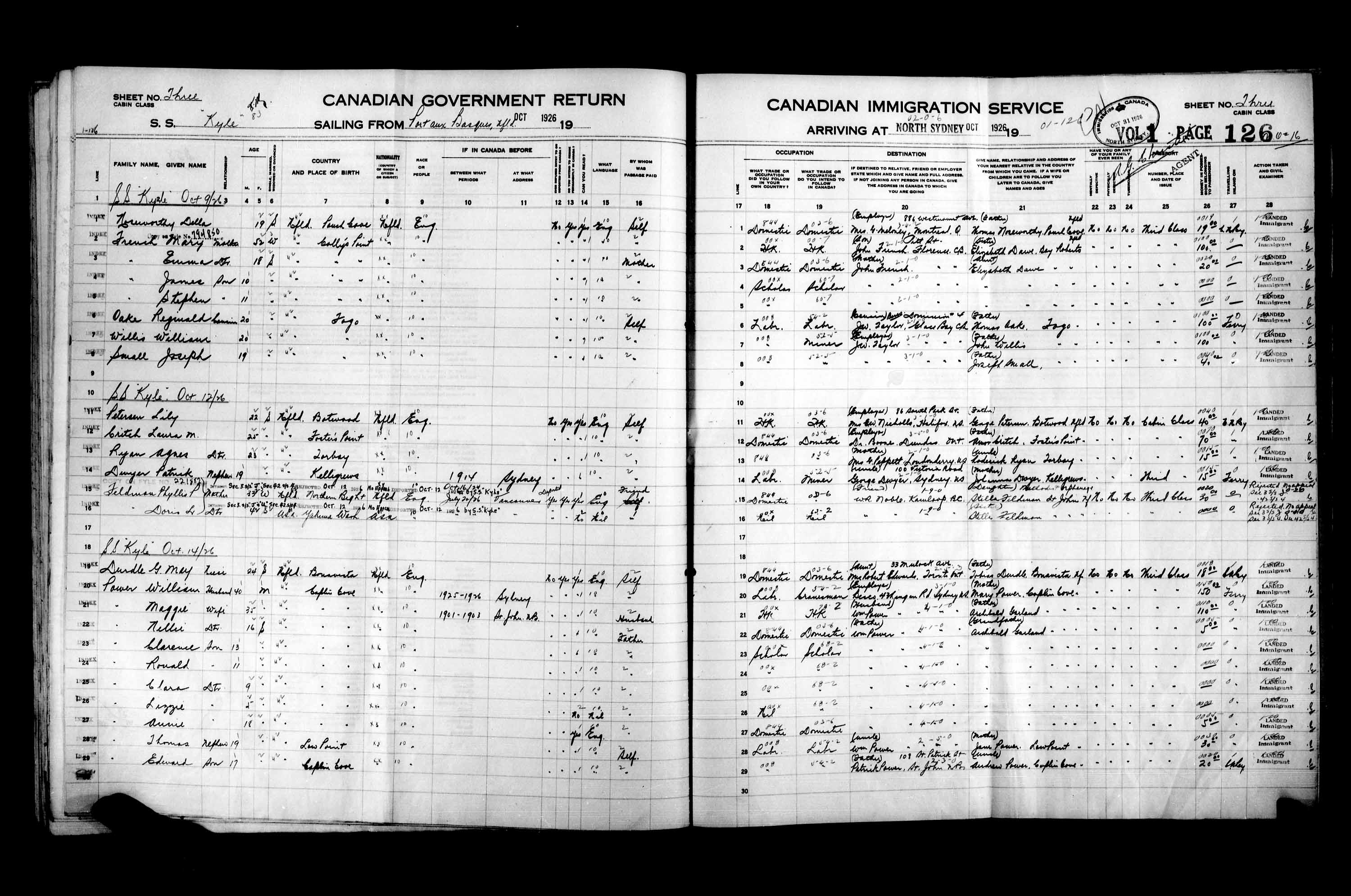 Titre : Listes de passagers : North Sydney (1925-1935) - N d'enregistrement Mikan : 178858 - Microforme : t-14865