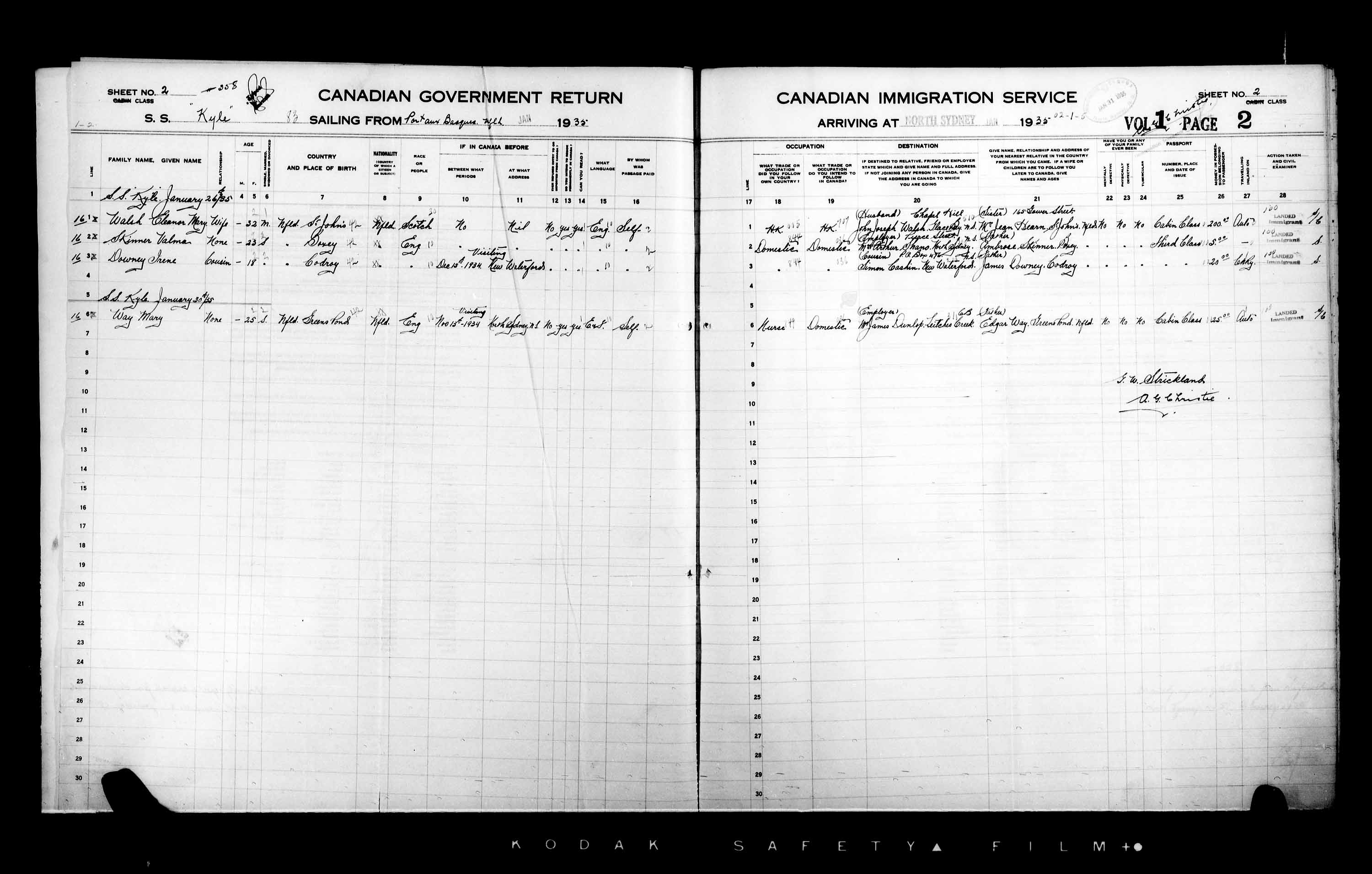 Titre : Listes de passagers : North Sydney (1925-1935) - N d'enregistrement Mikan : 178858 - Microforme : t-14865
