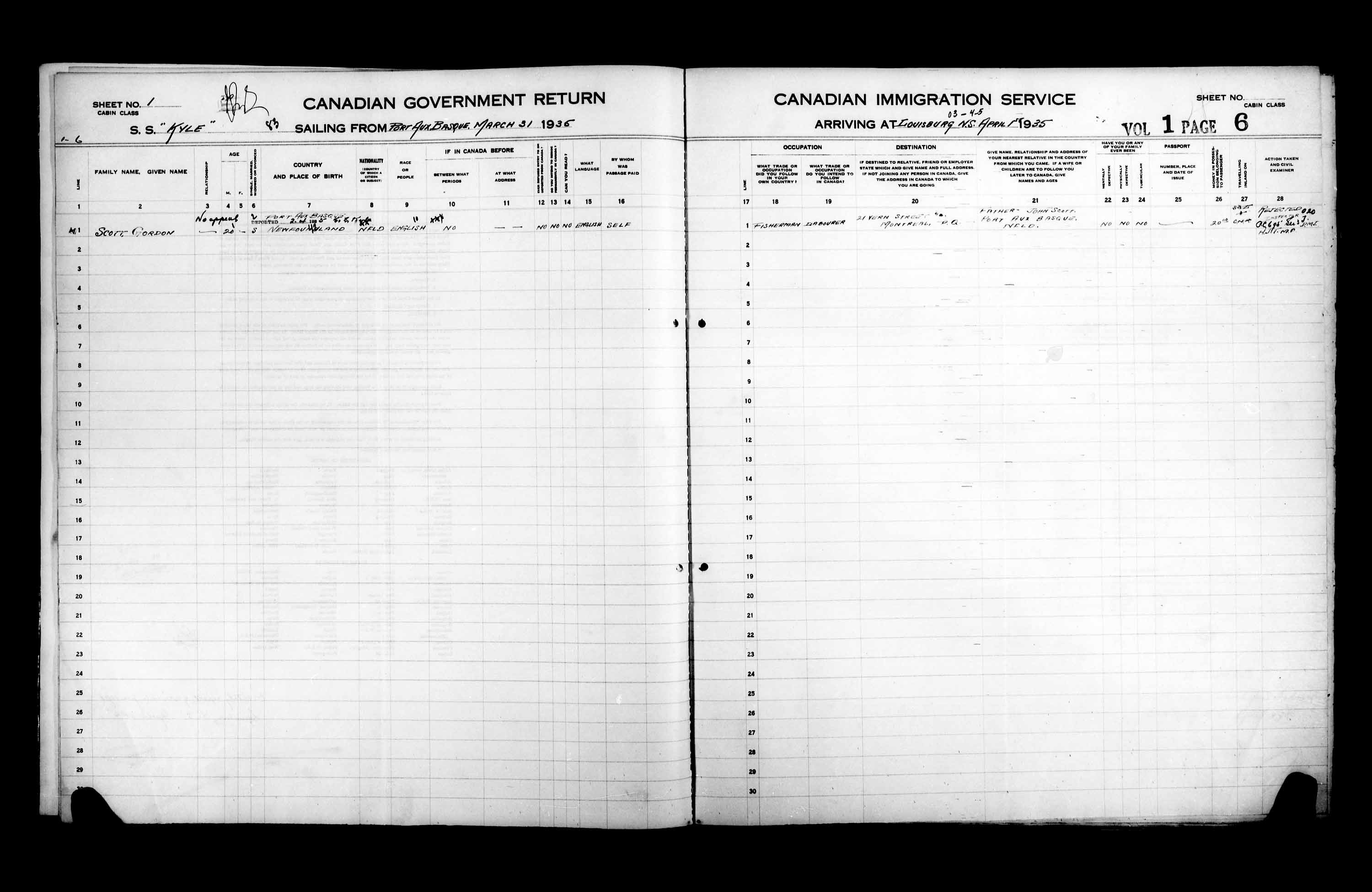 Title: Passenger Lists: North Sydney (1925-1935) - Mikan Number: 161342 - Microform: t-14865