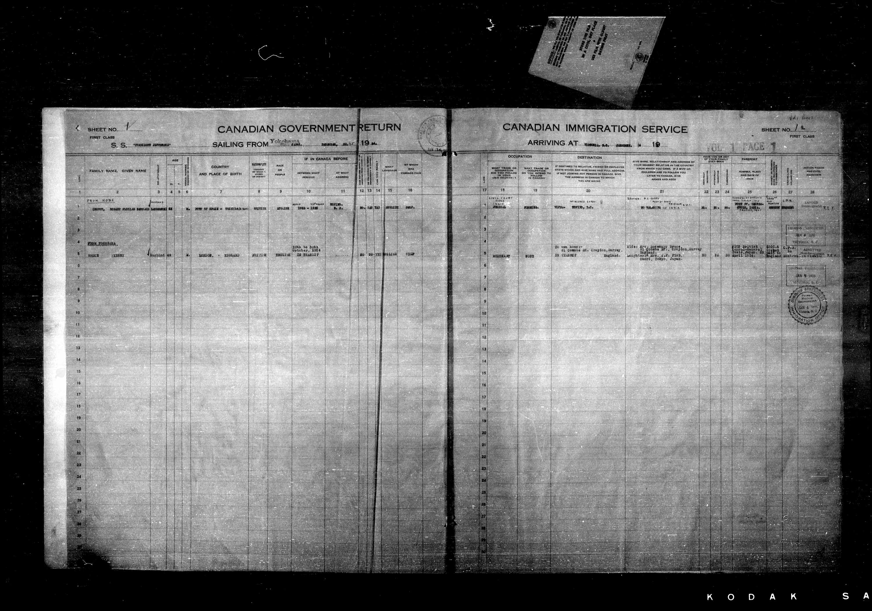 Titre : Listes de passagers : Vancouver et Victoria (1925-1935) - N d'enregistrement Mikan : 179101 - Microforme : t-14881