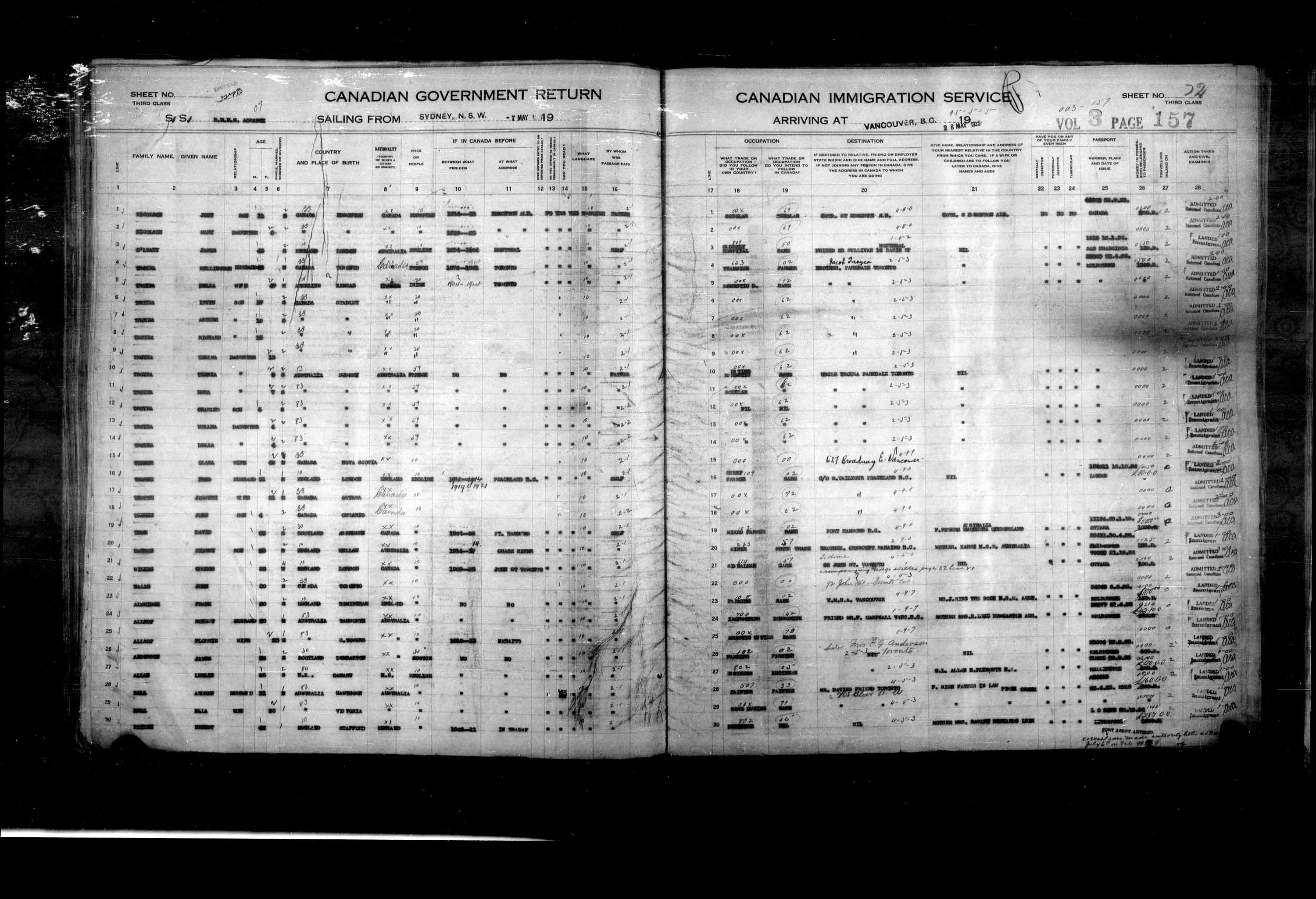 Titre : Listes de passagers : Vancouver et Victoria (1925-1935) - N d'enregistrement Mikan : 179101 - Microforme : t-14881