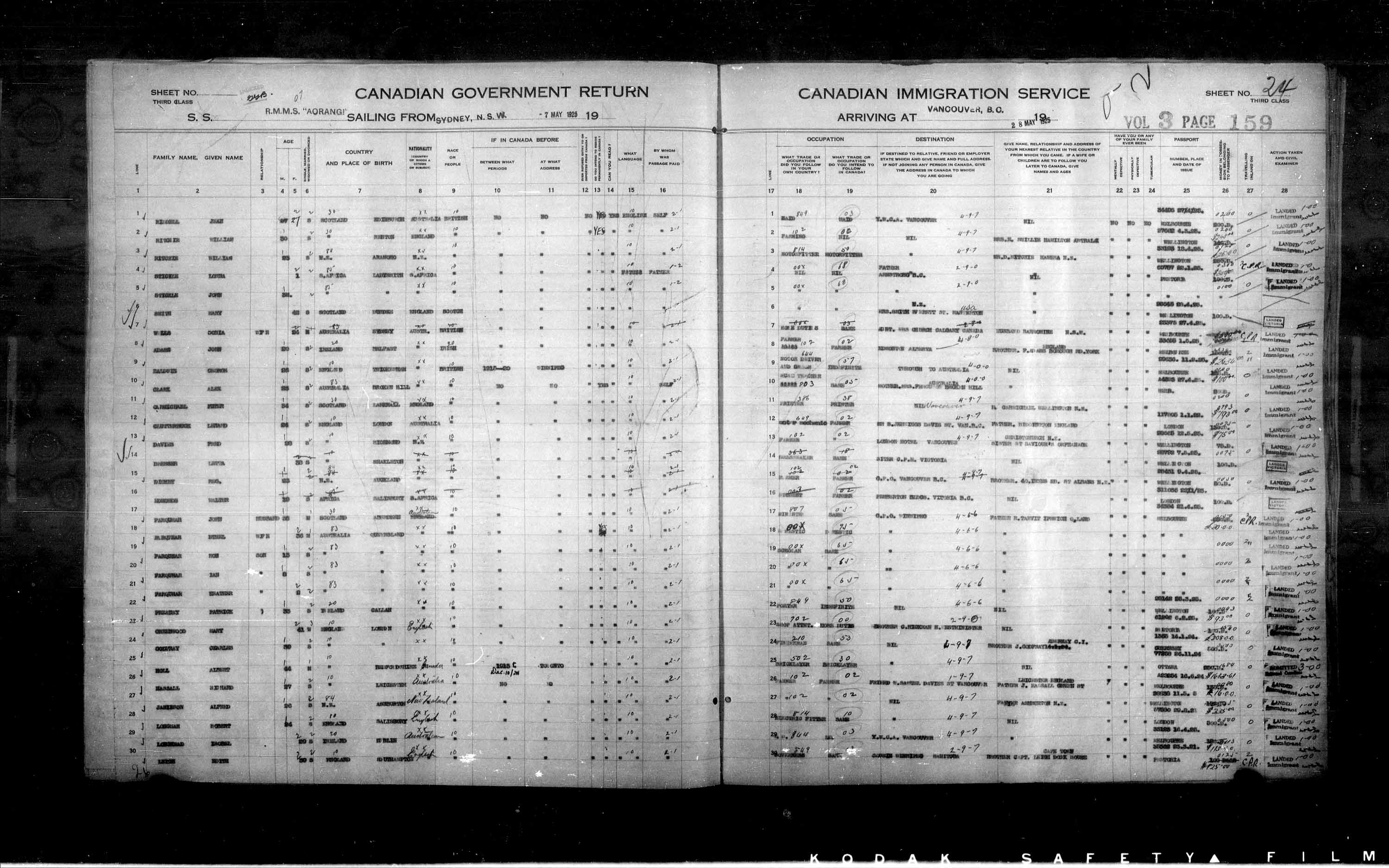 Titre : Listes de passagers : Vancouver et Victoria (1925-1935) - N d'enregistrement Mikan : 179101 - Microforme : t-14882