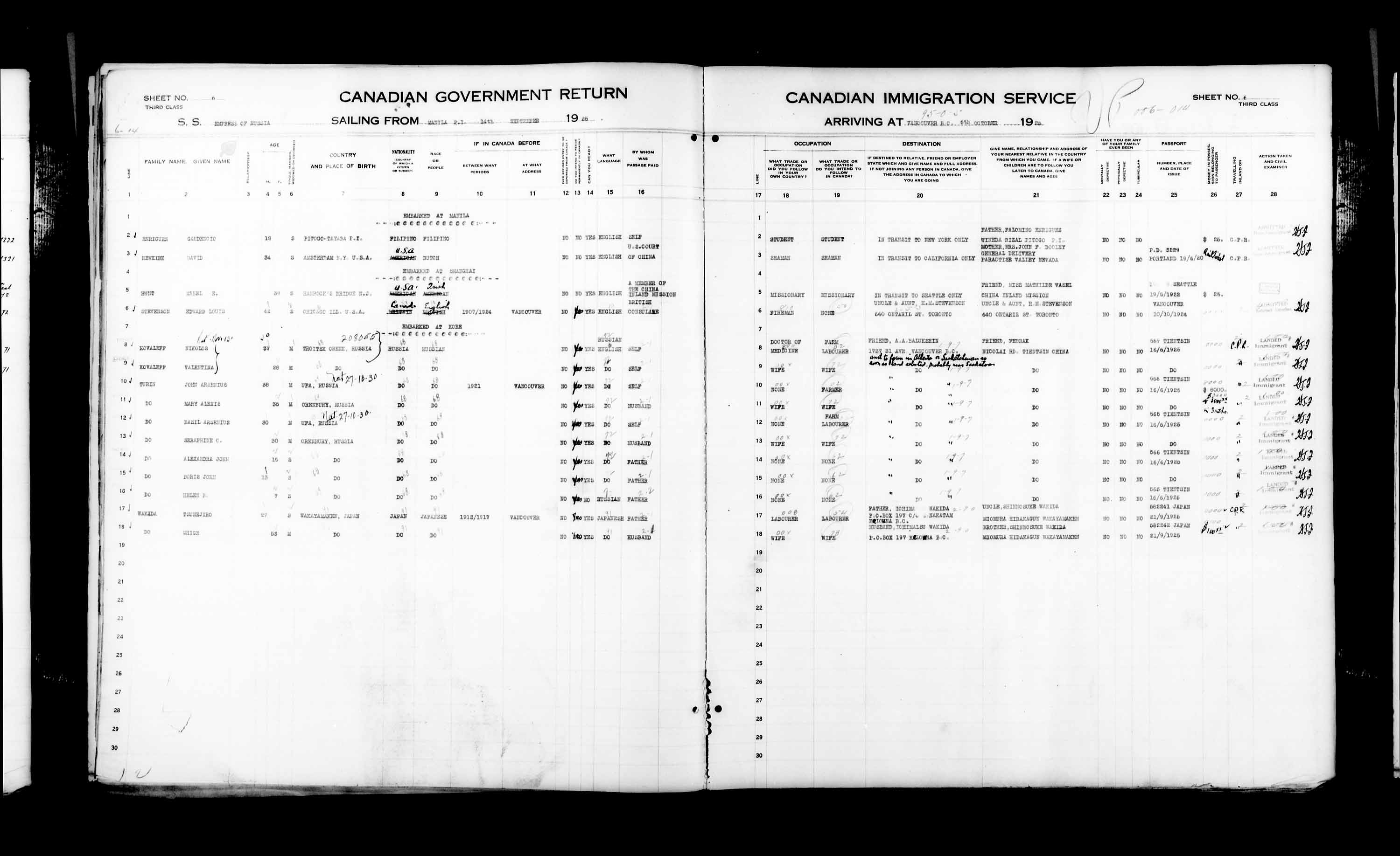 Titre : Listes de passagers : Vancouver et Victoria (1925-1935) - N d'enregistrement Mikan : 179101 - Microforme : t-14882