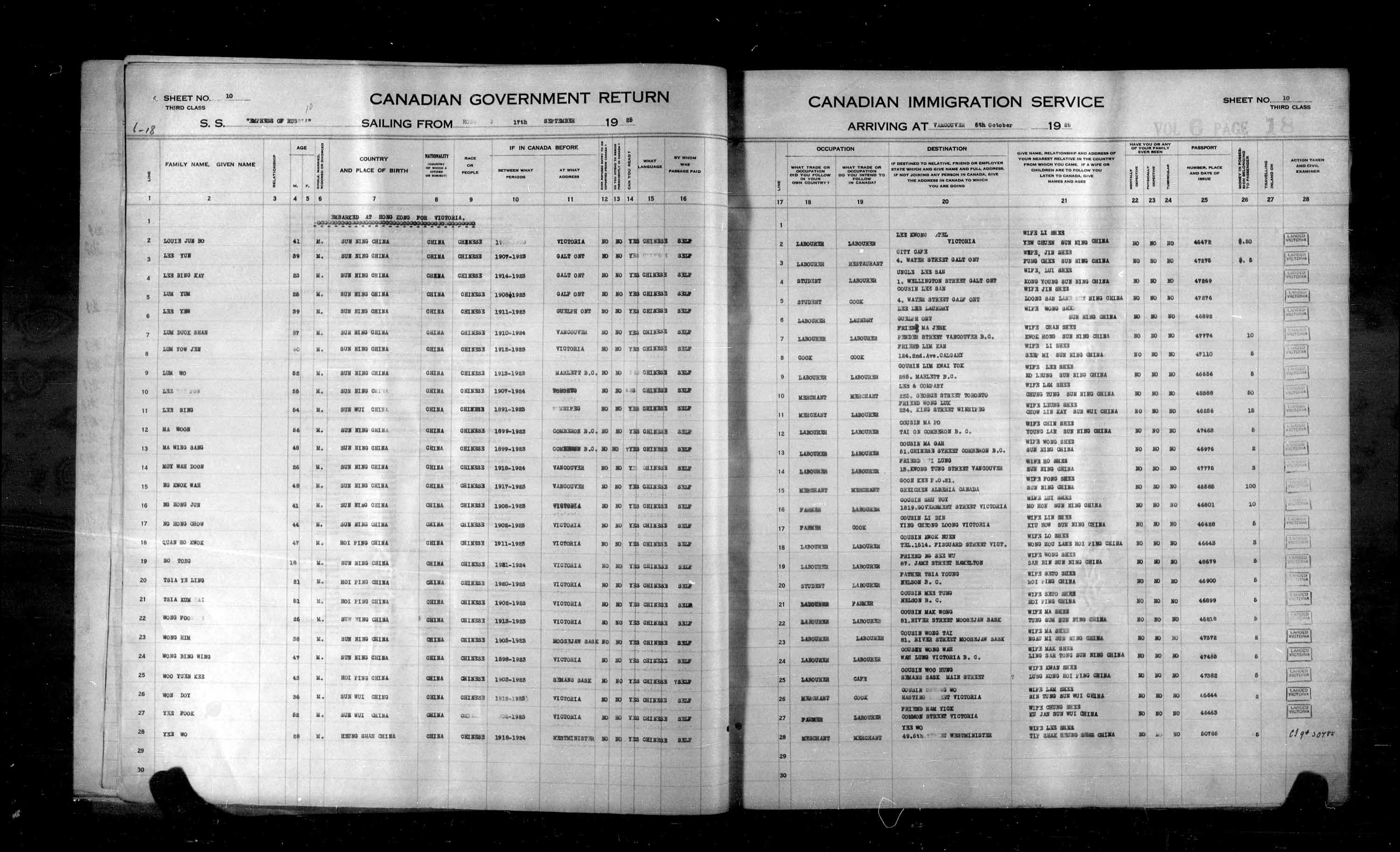 Title: Passenger Lists: Vancouver and Victoria (1925-1935) - Mikan Number: 161347 - Microform: t-14883