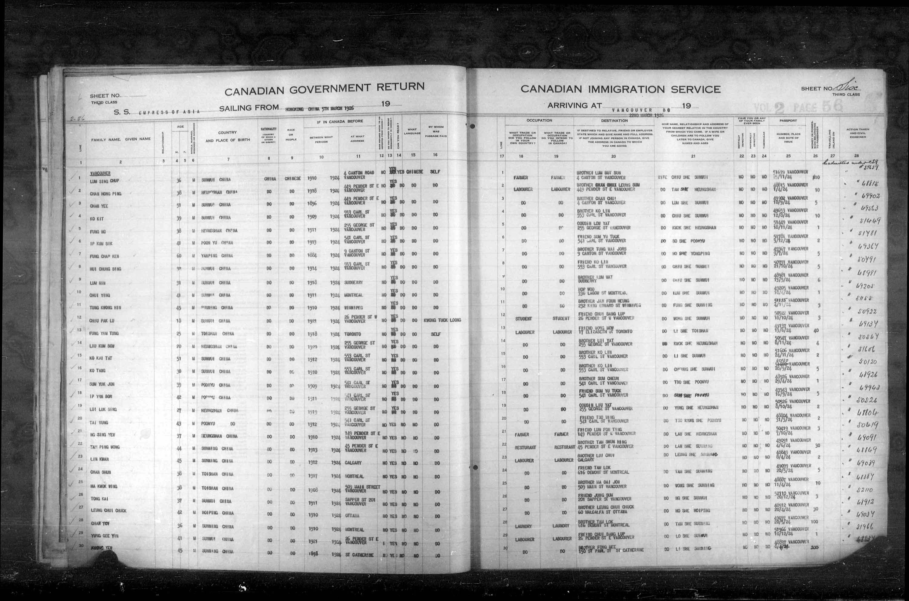 Titre : Listes de passagers : Vancouver et Victoria (1925-1935) - N d'enregistrement Mikan : 179101 - Microforme : t-14883