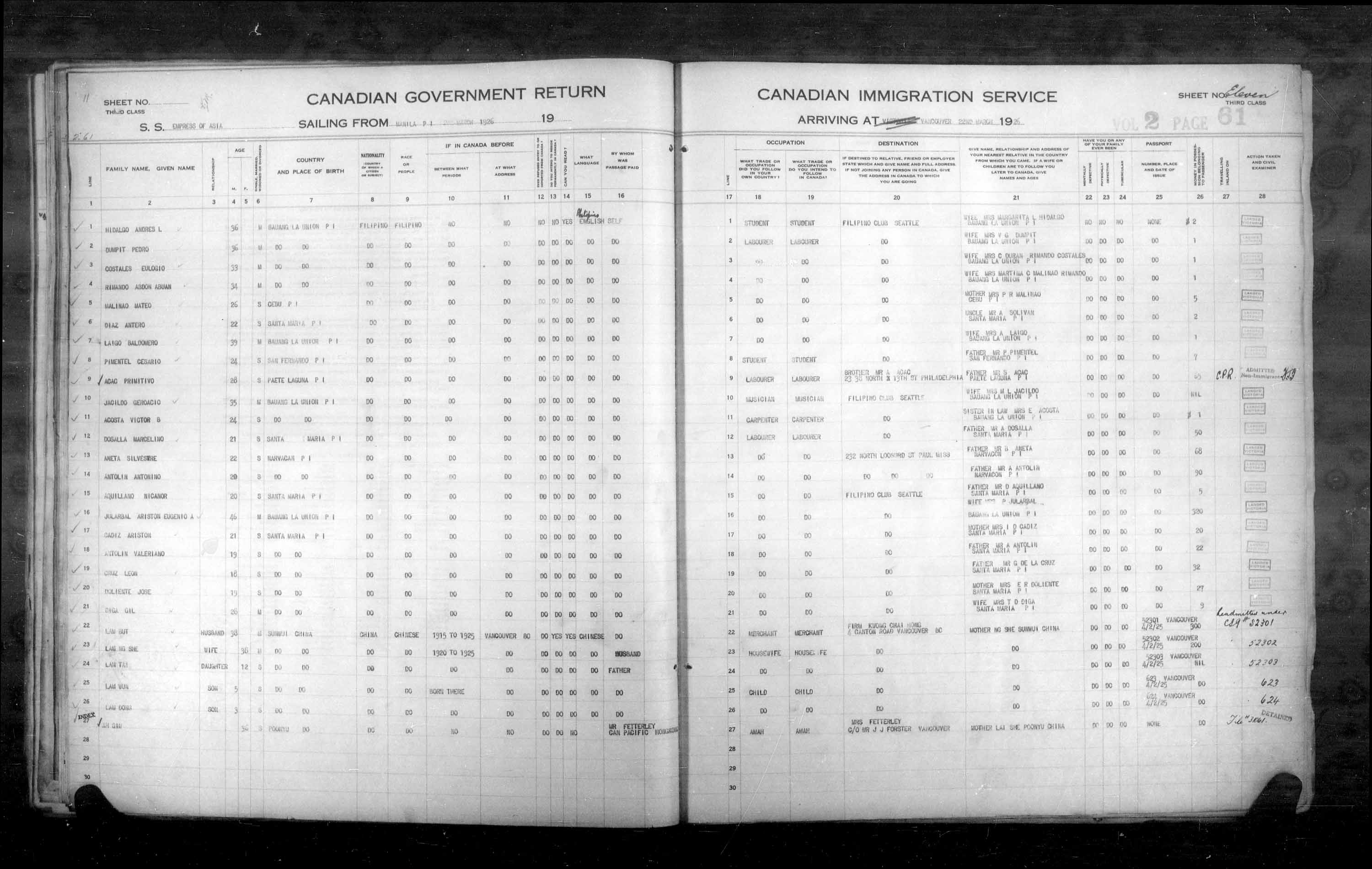 Titre : Listes de passagers : Vancouver et Victoria (1925-1935) - N° d'enregistrement Mikan : 179101 - Microforme : t-14884