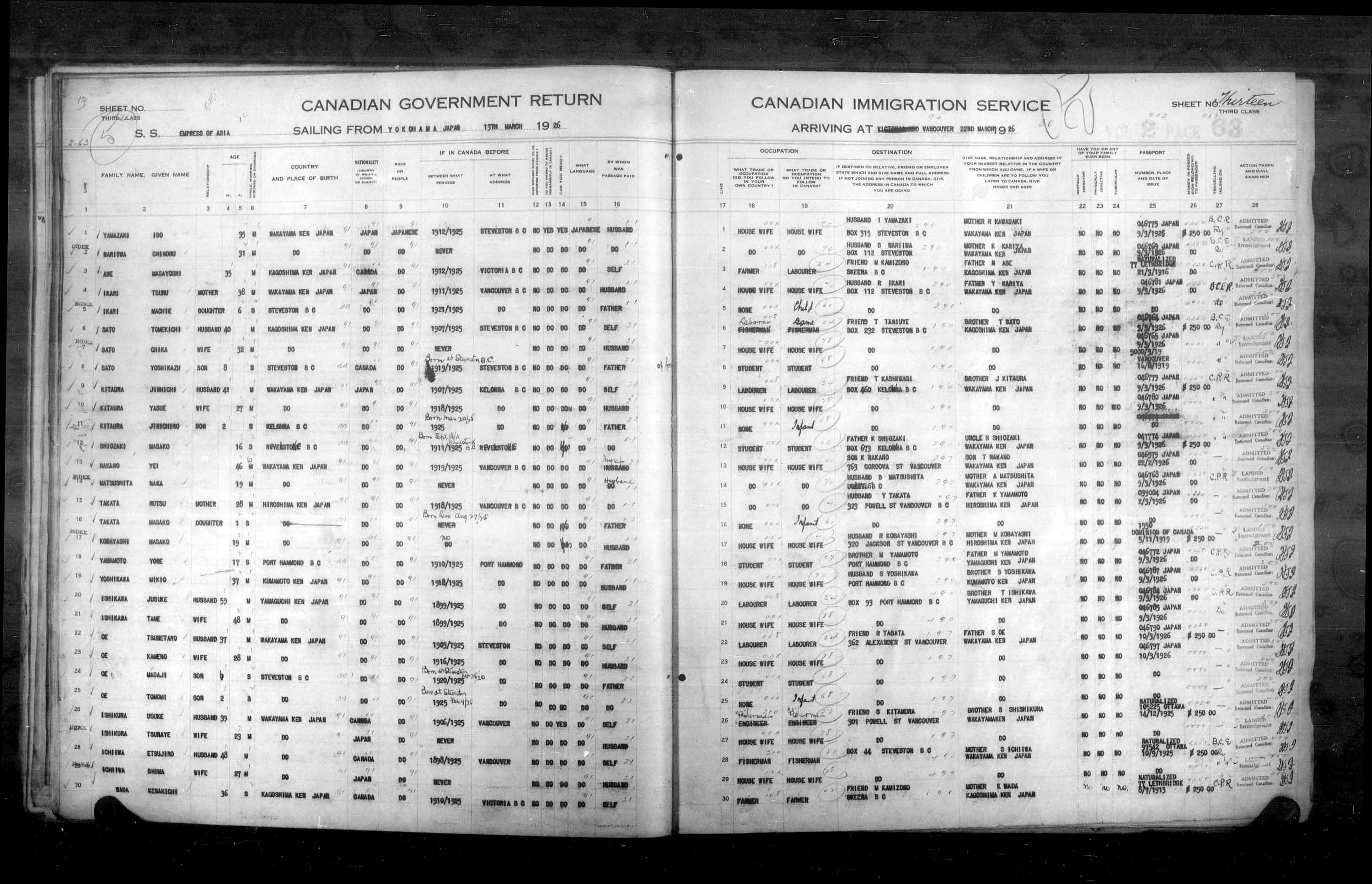 Title: Passenger Lists: Vancouver and Victoria (1925-1935) - Mikan Number: 161347 - Microform: t-14884