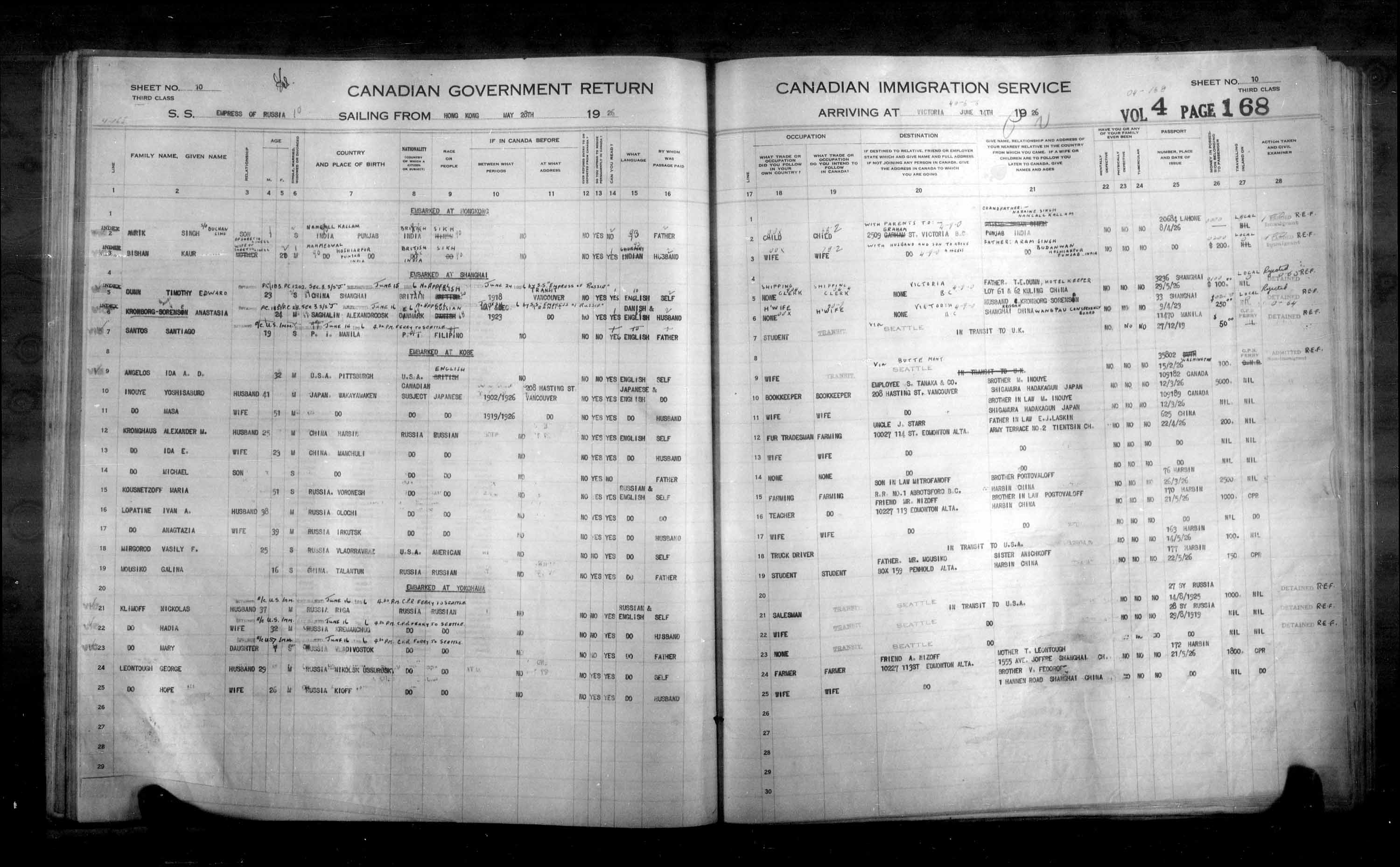 Title: Passenger Lists: Vancouver and Victoria (1925-1935) - Mikan Number: 161347 - Microform: t-14884