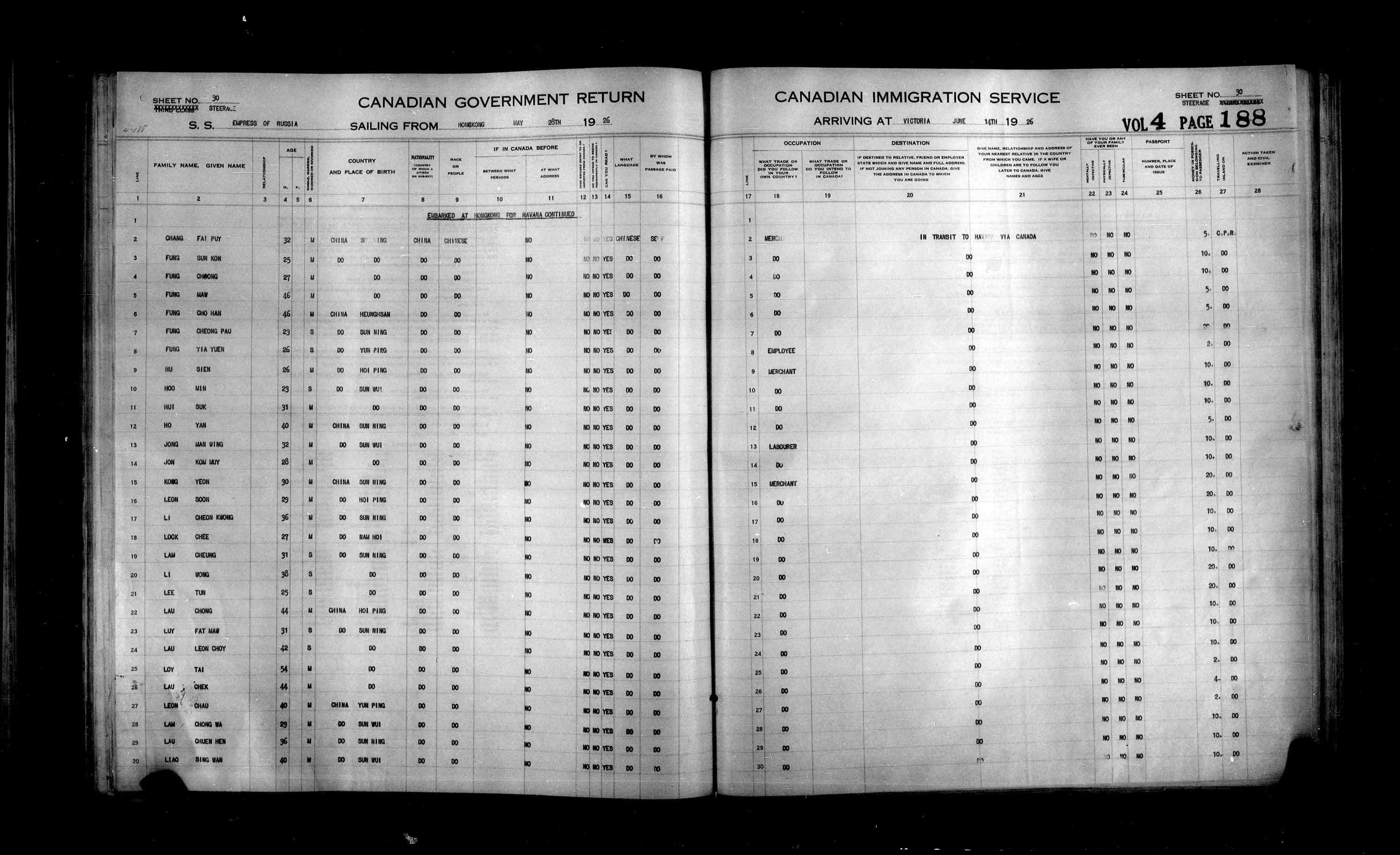 Title: Passenger Lists: Vancouver and Victoria (1925-1935) - Mikan Number: 161347 - Microform: t-14885