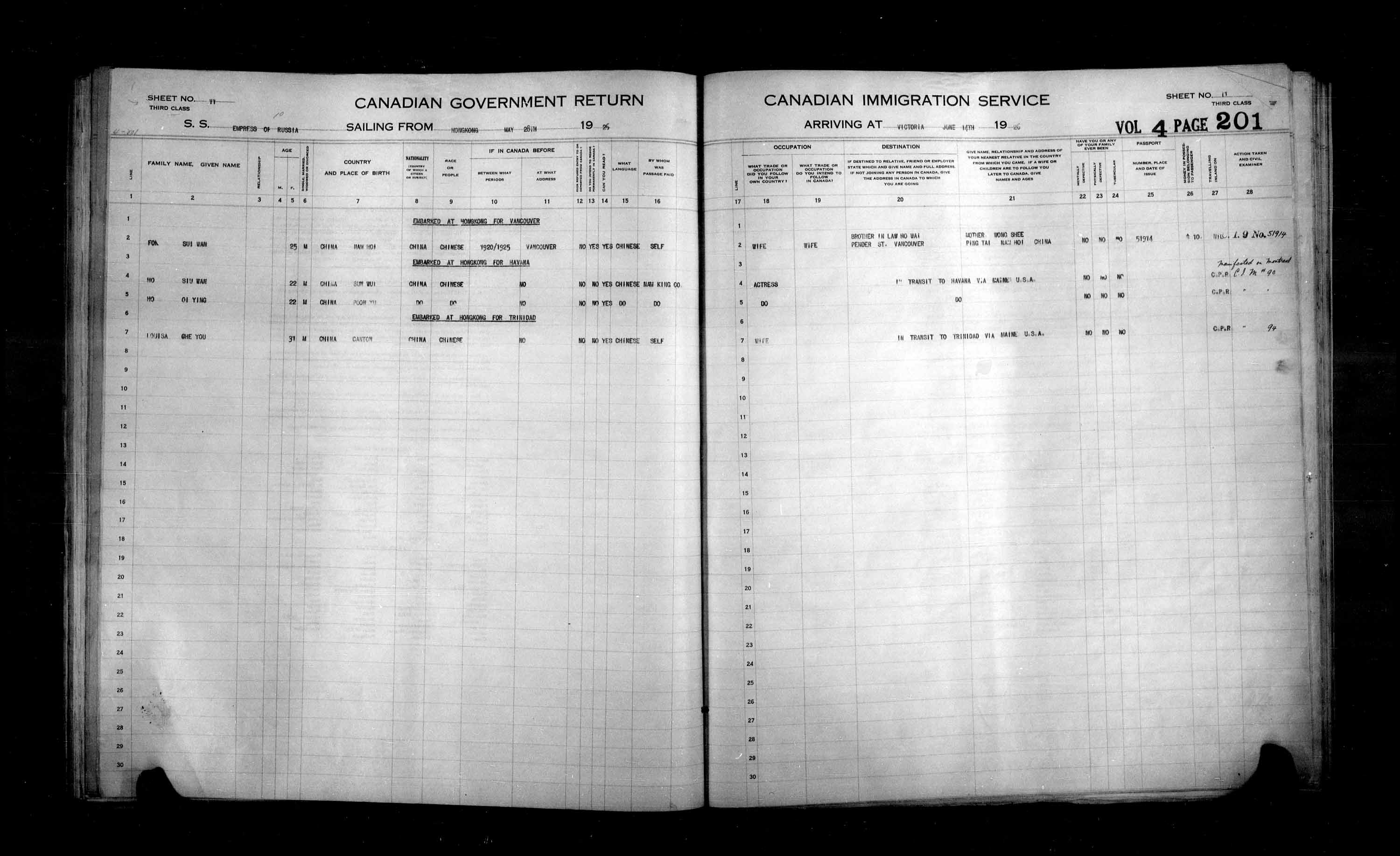 Title: Passenger Lists: Vancouver and Victoria (1925-1935) - Mikan Number: 161347 - Microform: t-14885