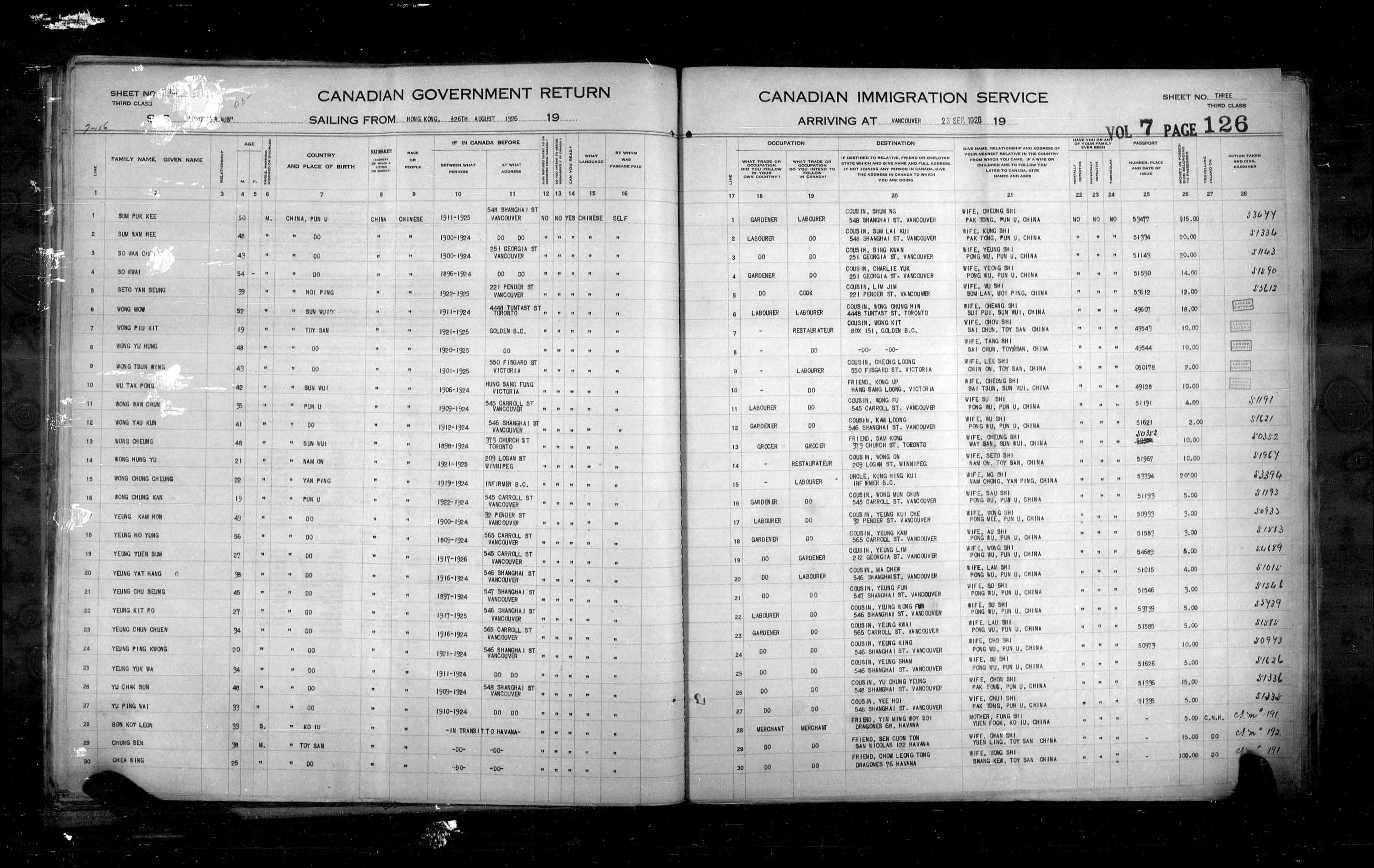 Titre : Listes de passagers : Vancouver et Victoria (1925-1935) - N d'enregistrement Mikan : 179101 - Microforme : t-14885