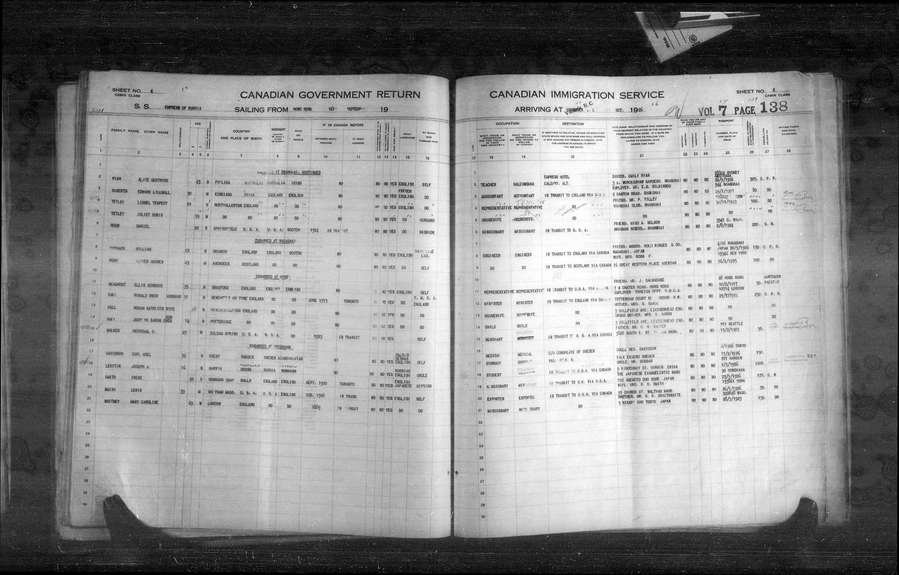 Title: Passenger Lists: Vancouver and Victoria (1925-1935) - Mikan Number: 161347 - Microform: t-14886