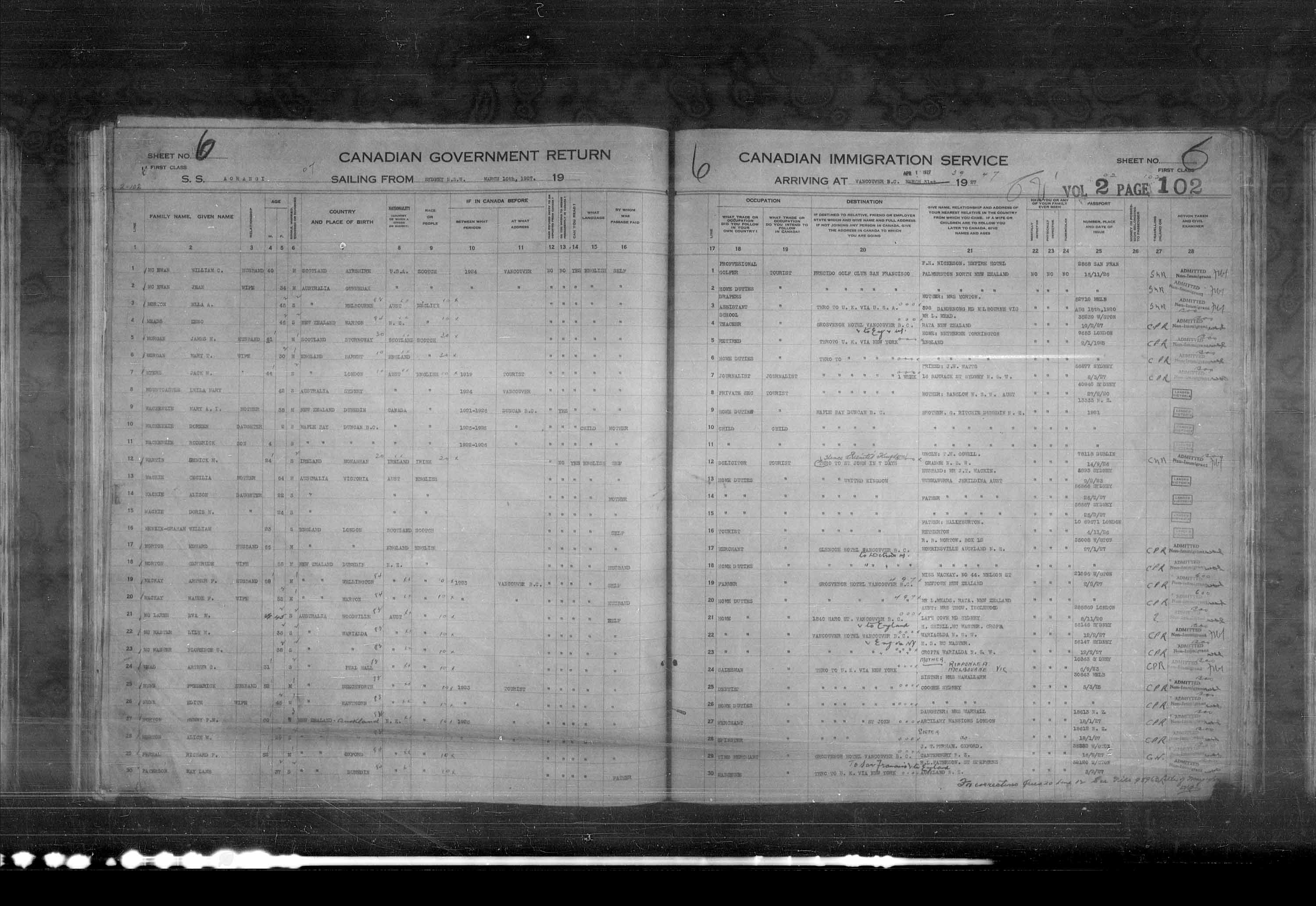 Titre : Listes de passagers : Vancouver et Victoria (1925-1935) - N d'enregistrement Mikan : 179101 - Microforme : t-14886