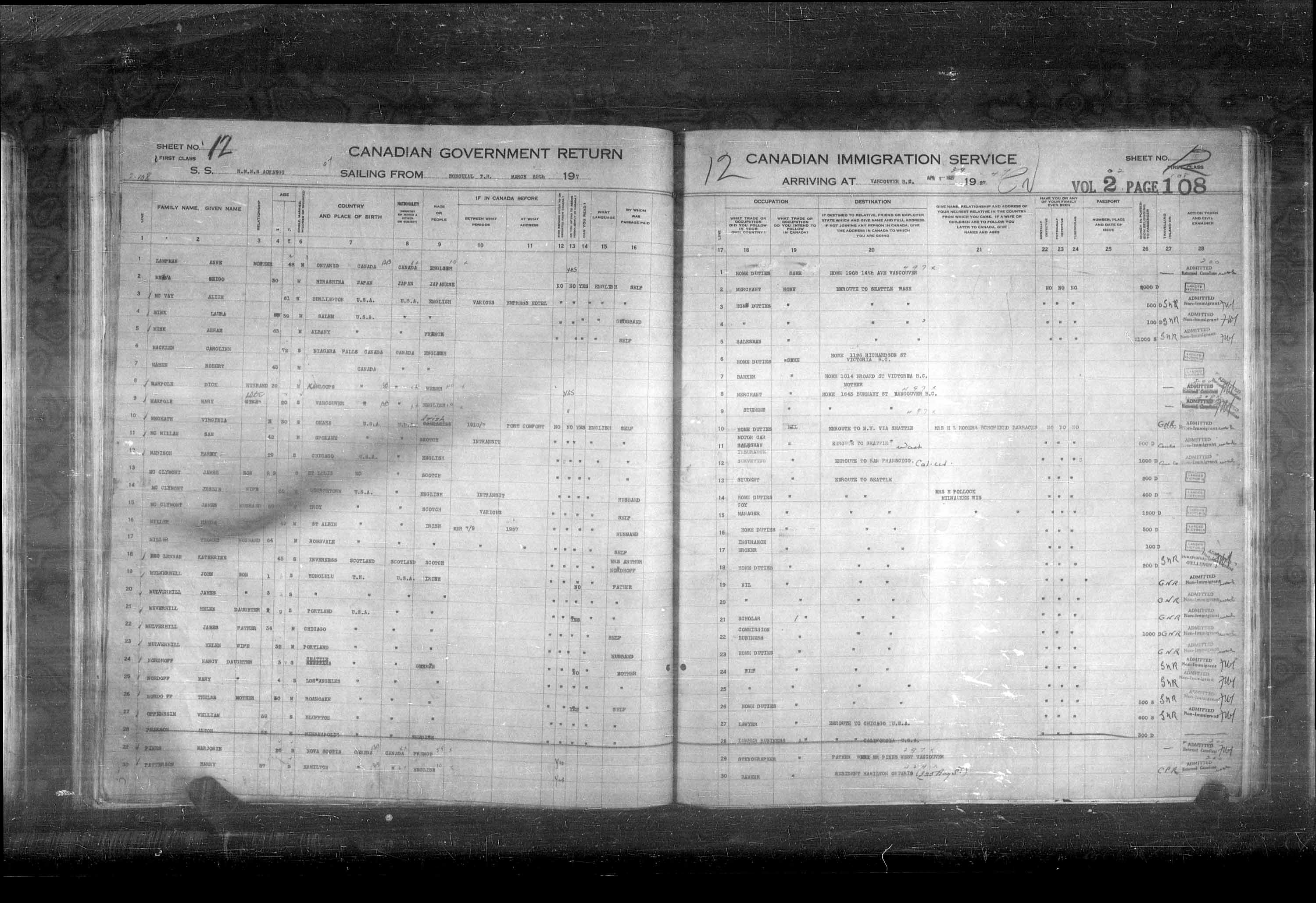 Title: Passenger Lists: Vancouver and Victoria (1925-1935) - Mikan Number: 161347 - Microform: t-14886