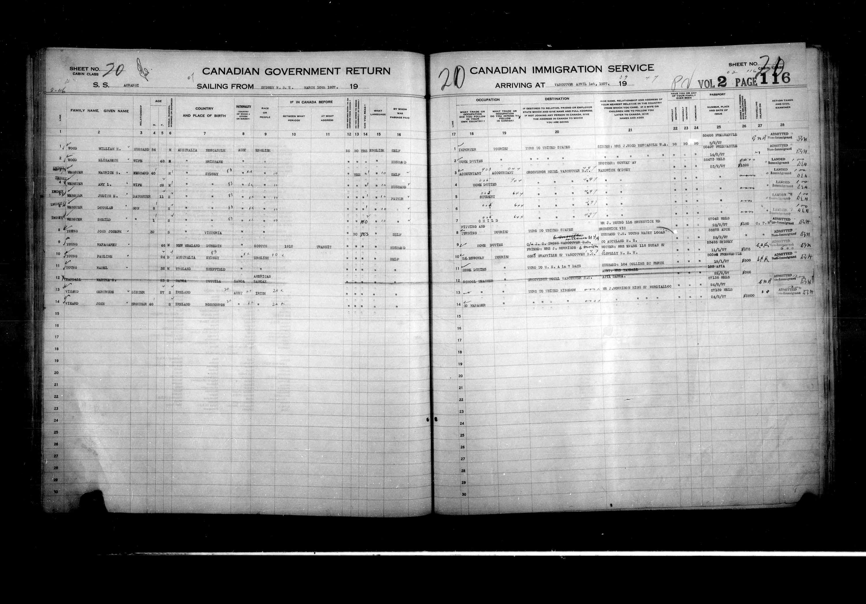 Title: Passenger Lists: Vancouver and Victoria (1925-1935) - Mikan Number: 161347 - Microform: t-14887