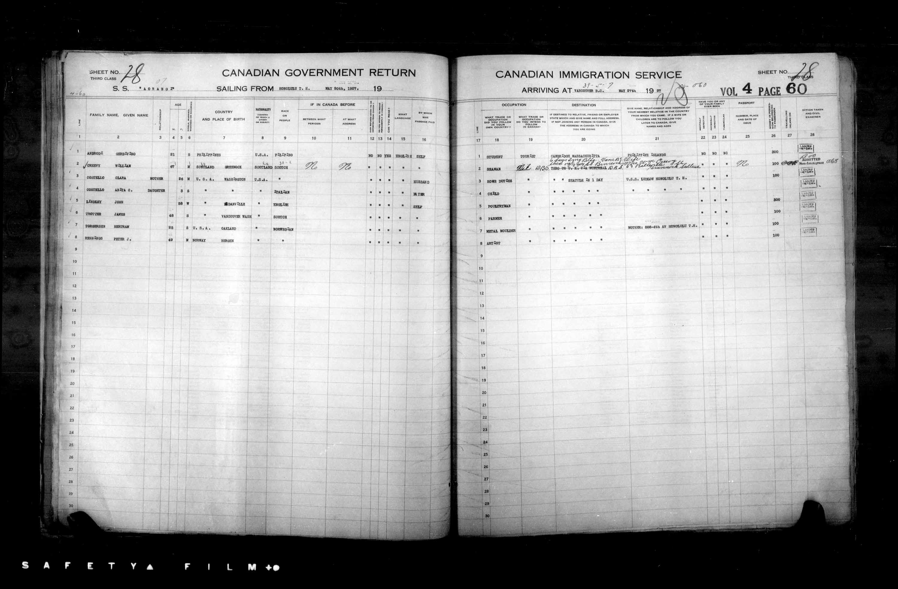 Titre : Listes de passagers : Vancouver et Victoria (1925-1935) - N d'enregistrement Mikan : 179101 - Microforme : t-14887