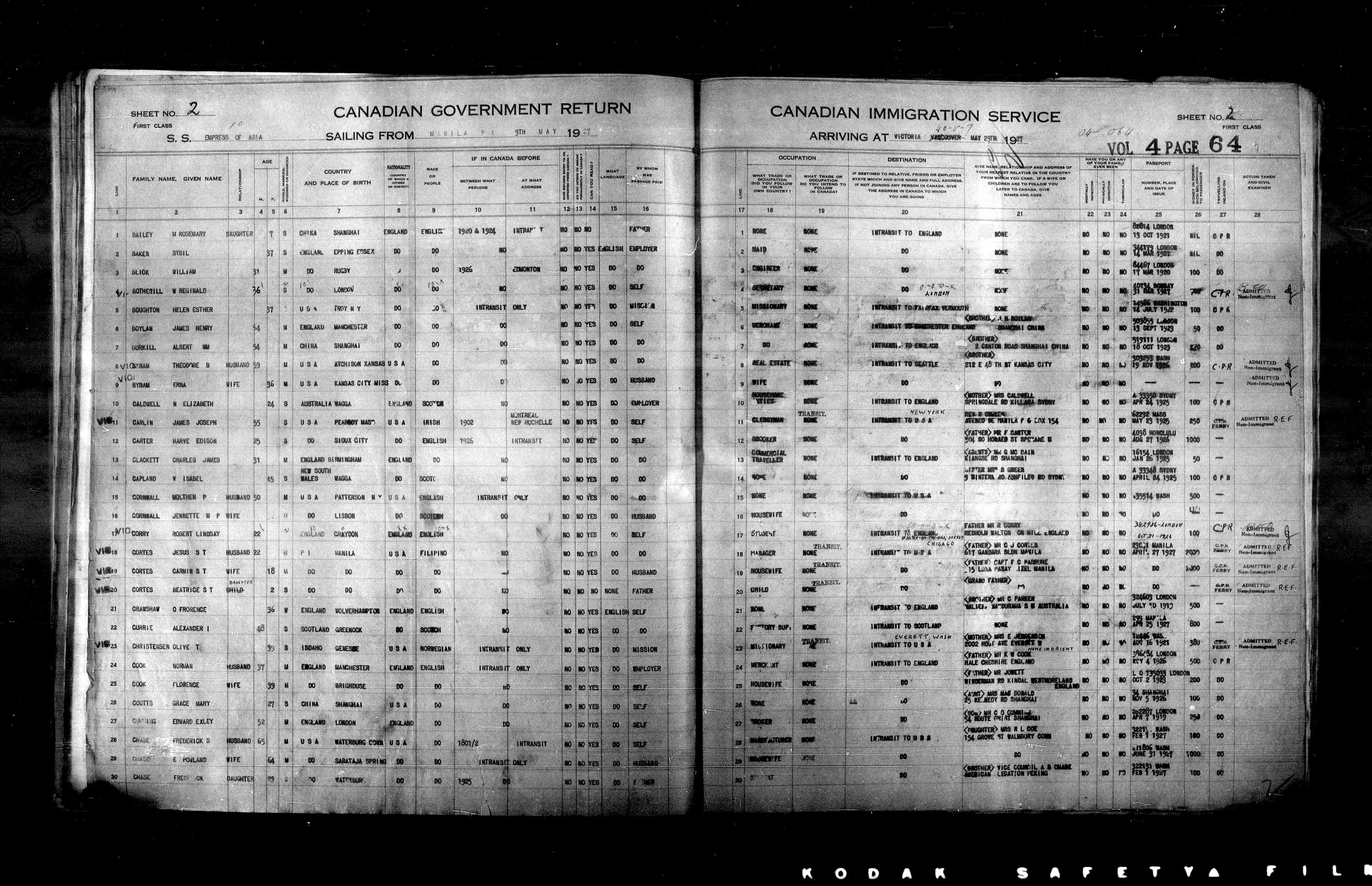 Titre : Listes de passagers : Vancouver et Victoria (1925-1935) - N d'enregistrement Mikan : 179101 - Microforme : t-14887