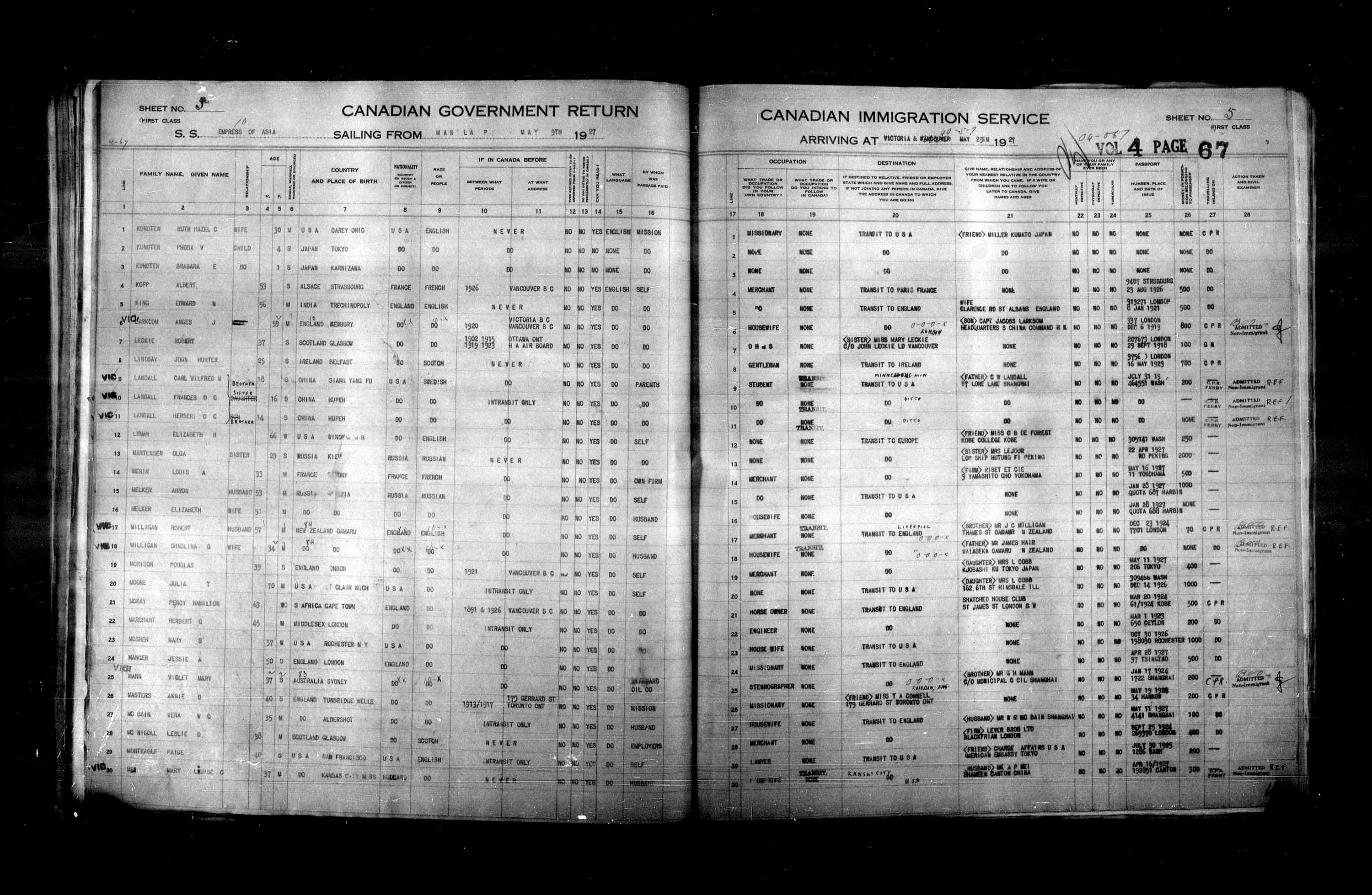 Title: Passenger Lists: Vancouver and Victoria (1925-1935) - Mikan Number: 161347 - Microform: t-14887