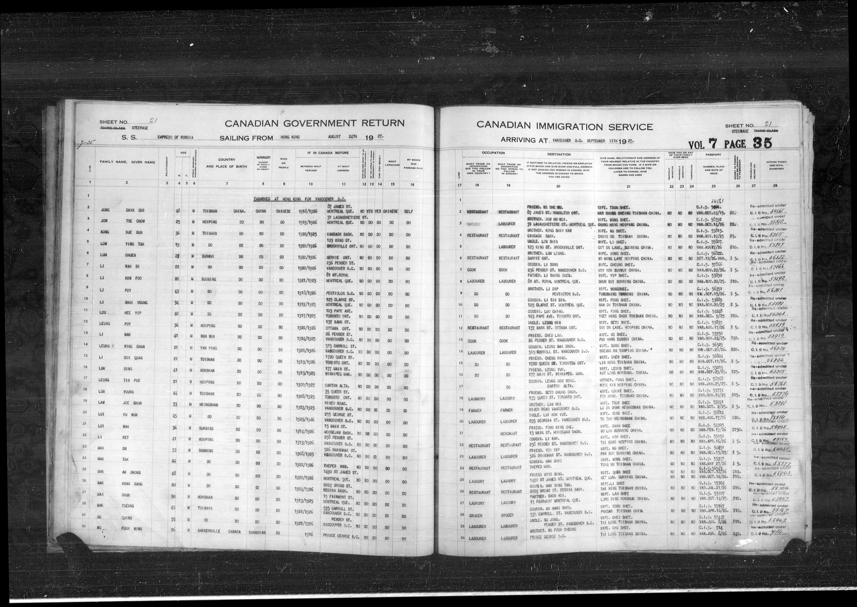 Title: Passenger Lists: Vancouver and Victoria (1925-1935) - Mikan Number: 161347 - Microform: t-14889