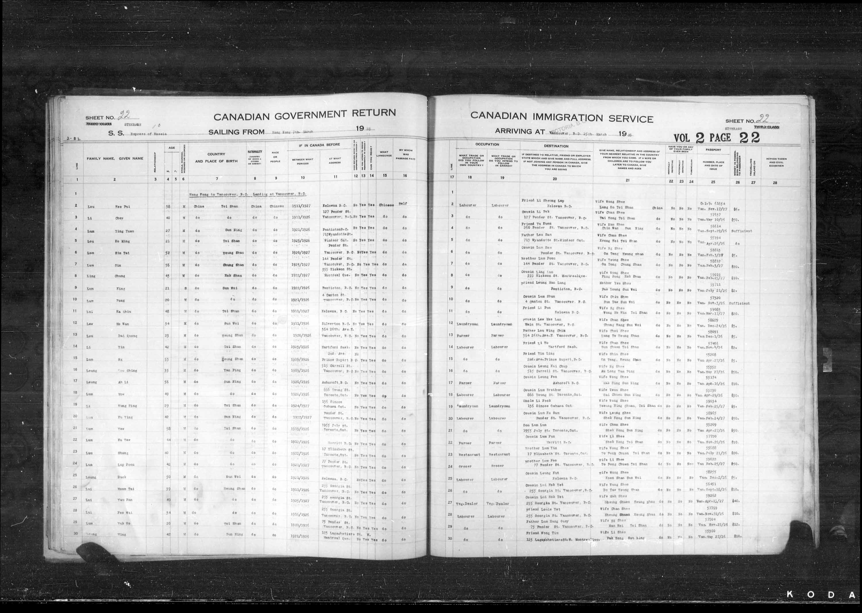 Titre : Listes de passagers : Vancouver et Victoria (1925-1935) - N° d'enregistrement Mikan : 179101 - Microforme : t-14890