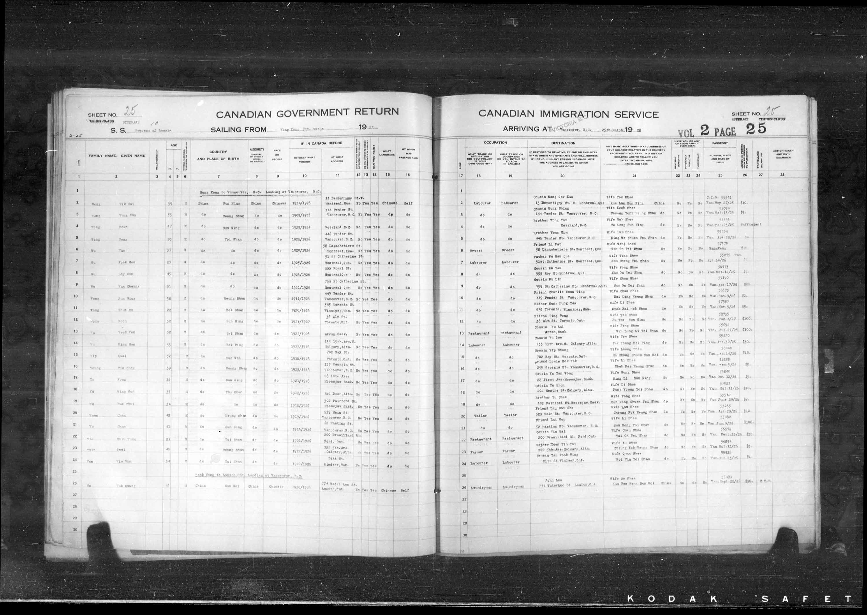 Titre : Listes de passagers : Vancouver et Victoria (1925-1935) - N d'enregistrement Mikan : 179101 - Microforme : t-14890