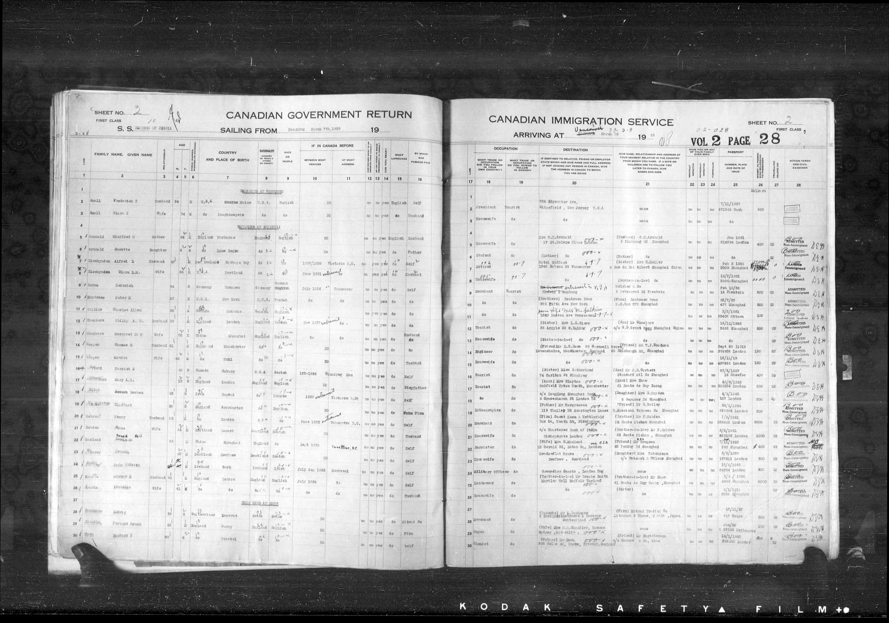 Title: Passenger Lists: Vancouver and Victoria (1925-1935) - Mikan Number: 161347 - Microform: t-14890