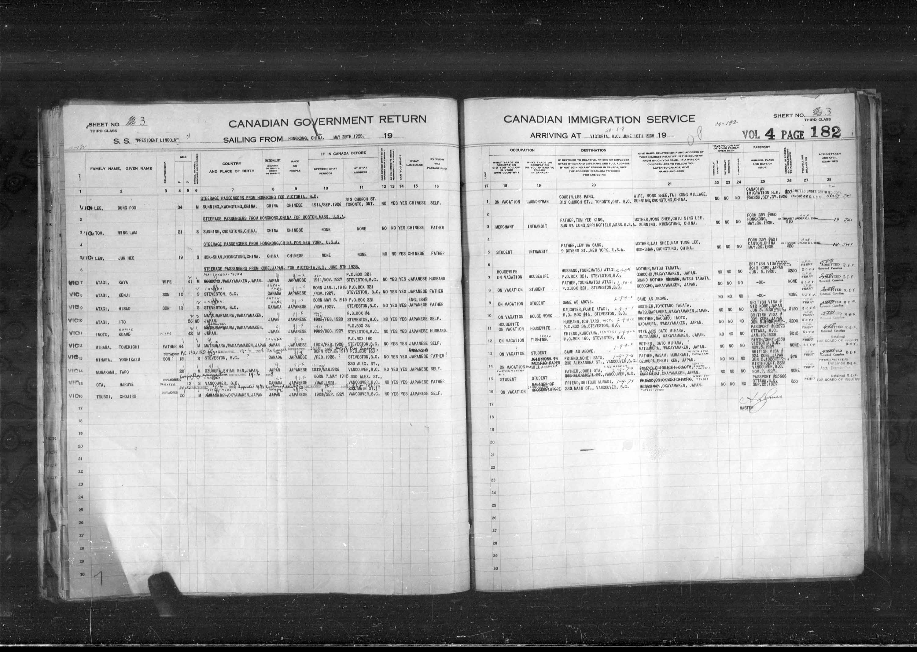 Title: Passenger Lists: Vancouver and Victoria (1925-1935) - Mikan Number: 161347 - Microform: t-14890