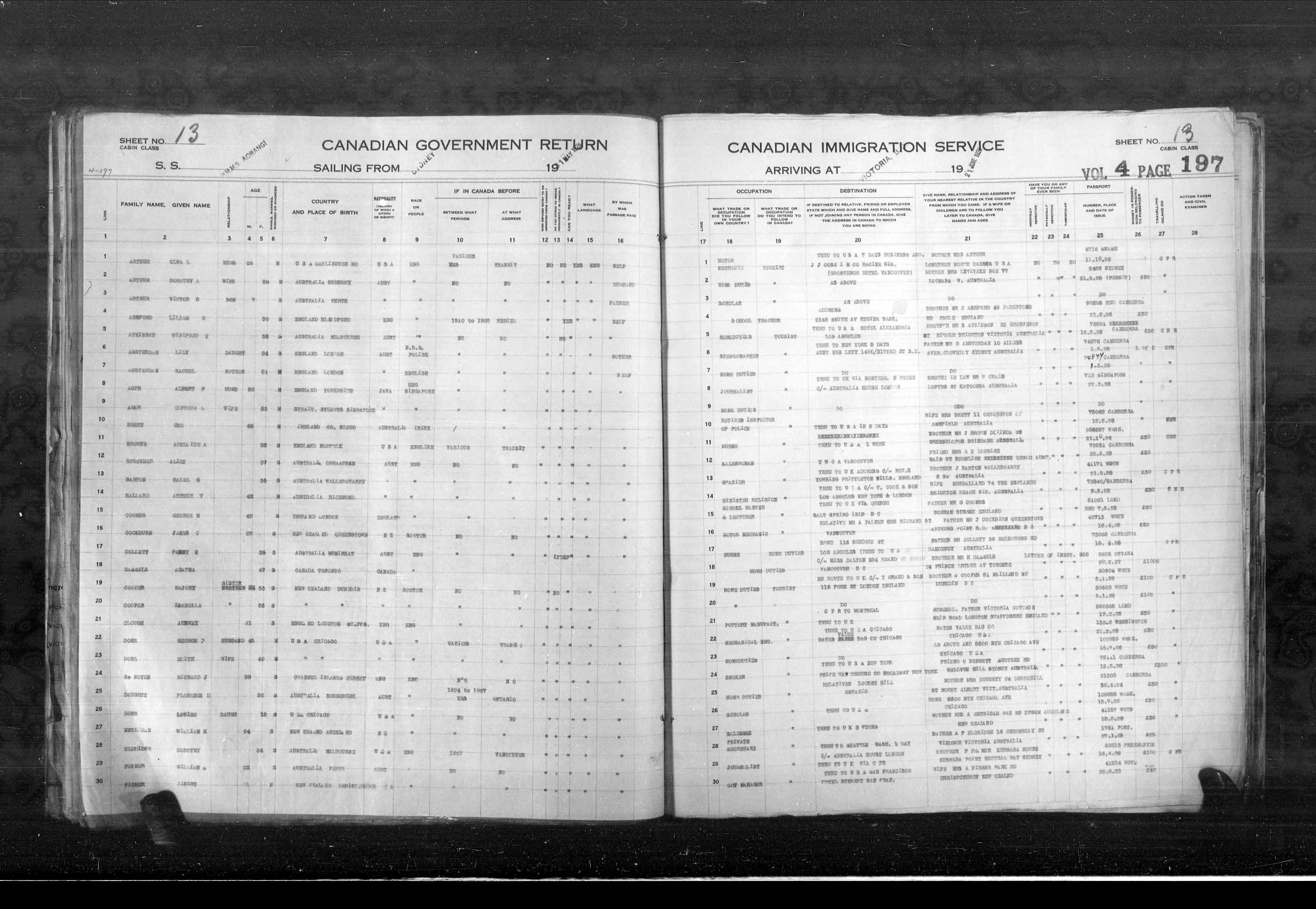Titre : Listes de passagers : Vancouver et Victoria (1925-1935) - N d'enregistrement Mikan : 179101 - Microforme : t-14891