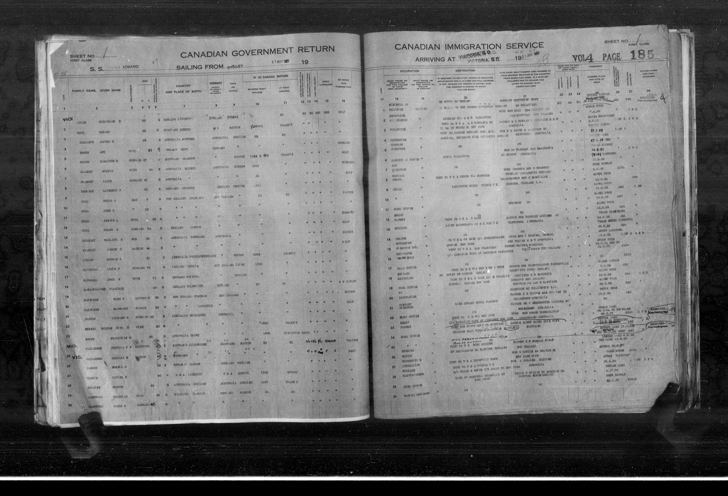 Titre : Listes de passagers : Vancouver et Victoria (1925-1935) - N d'enregistrement Mikan : 179101 - Microforme : t-14891