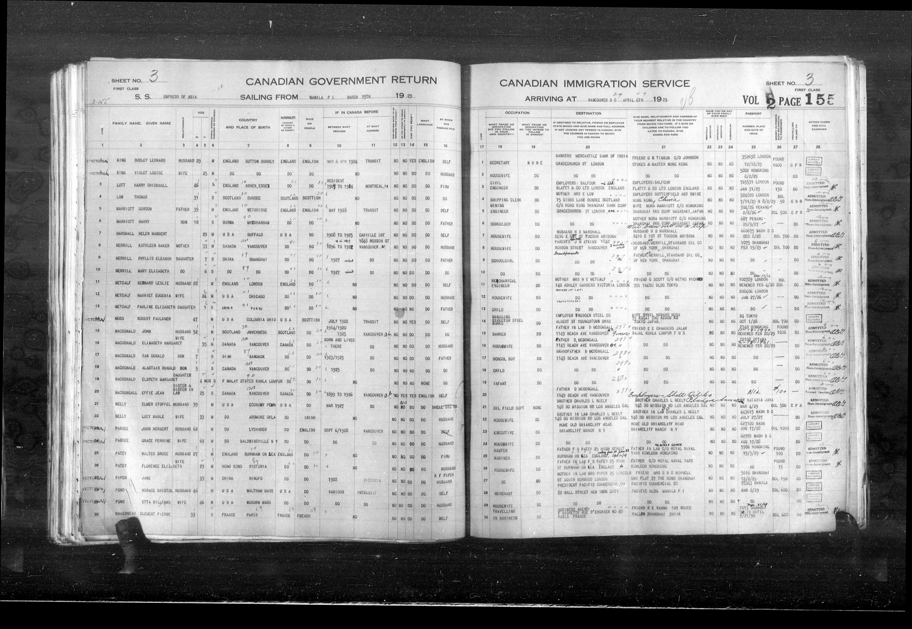 Titre : Listes de passagers : Vancouver et Victoria (1925-1935) - N d'enregistrement Mikan : 179101 - Microforme : t-14892