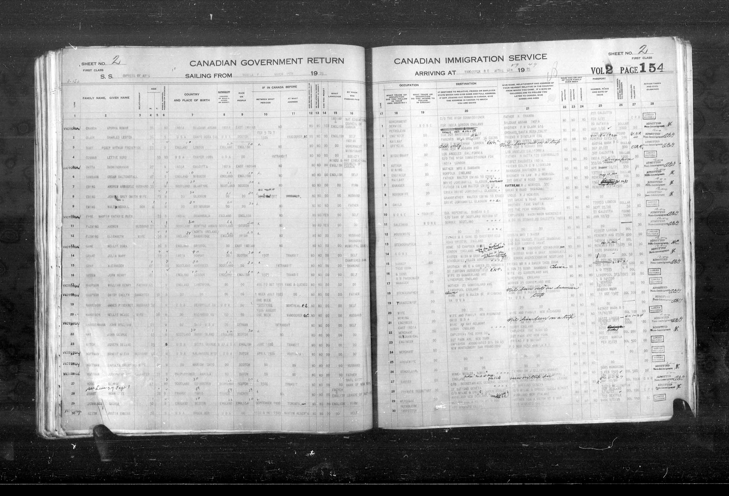 Titre : Listes de passagers : Vancouver et Victoria (1925-1935) - N d'enregistrement Mikan : 179101 - Microforme : t-14892